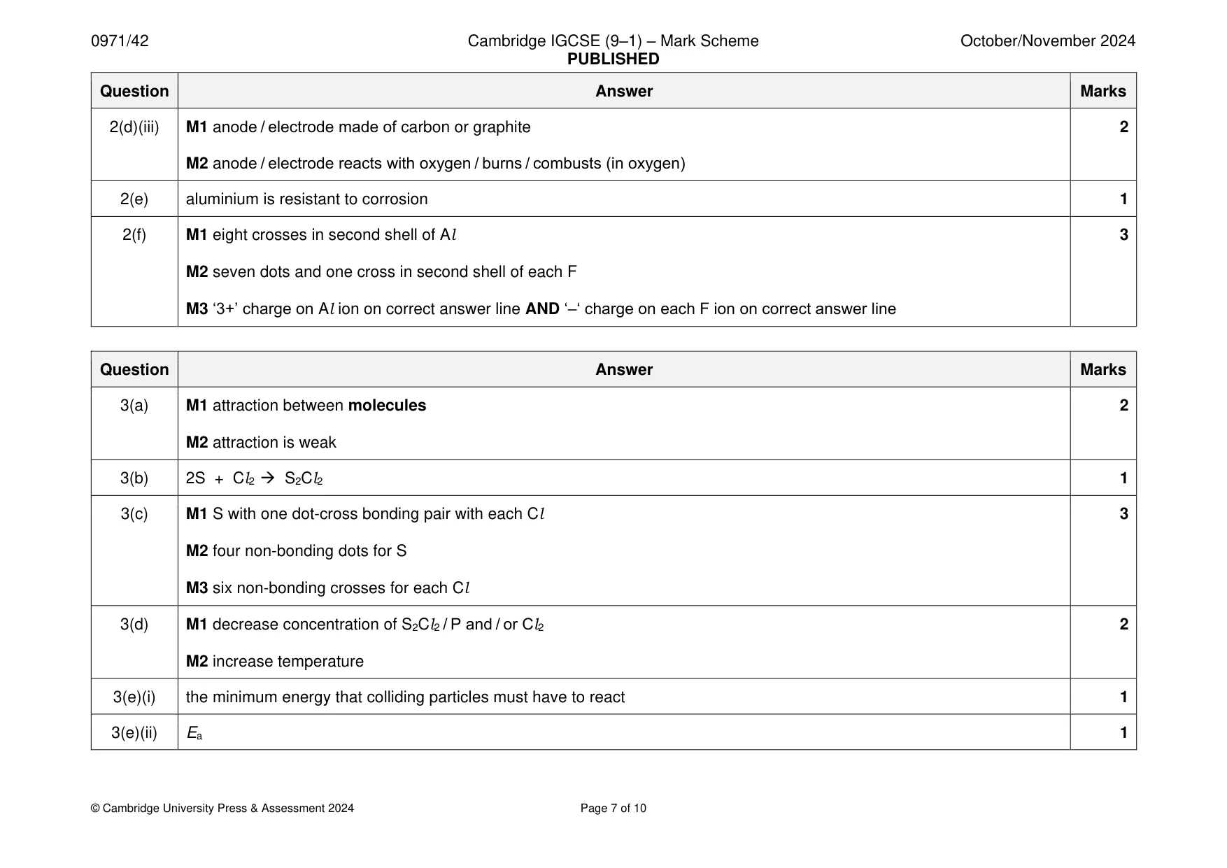Mark scheme, page 7 of 10
