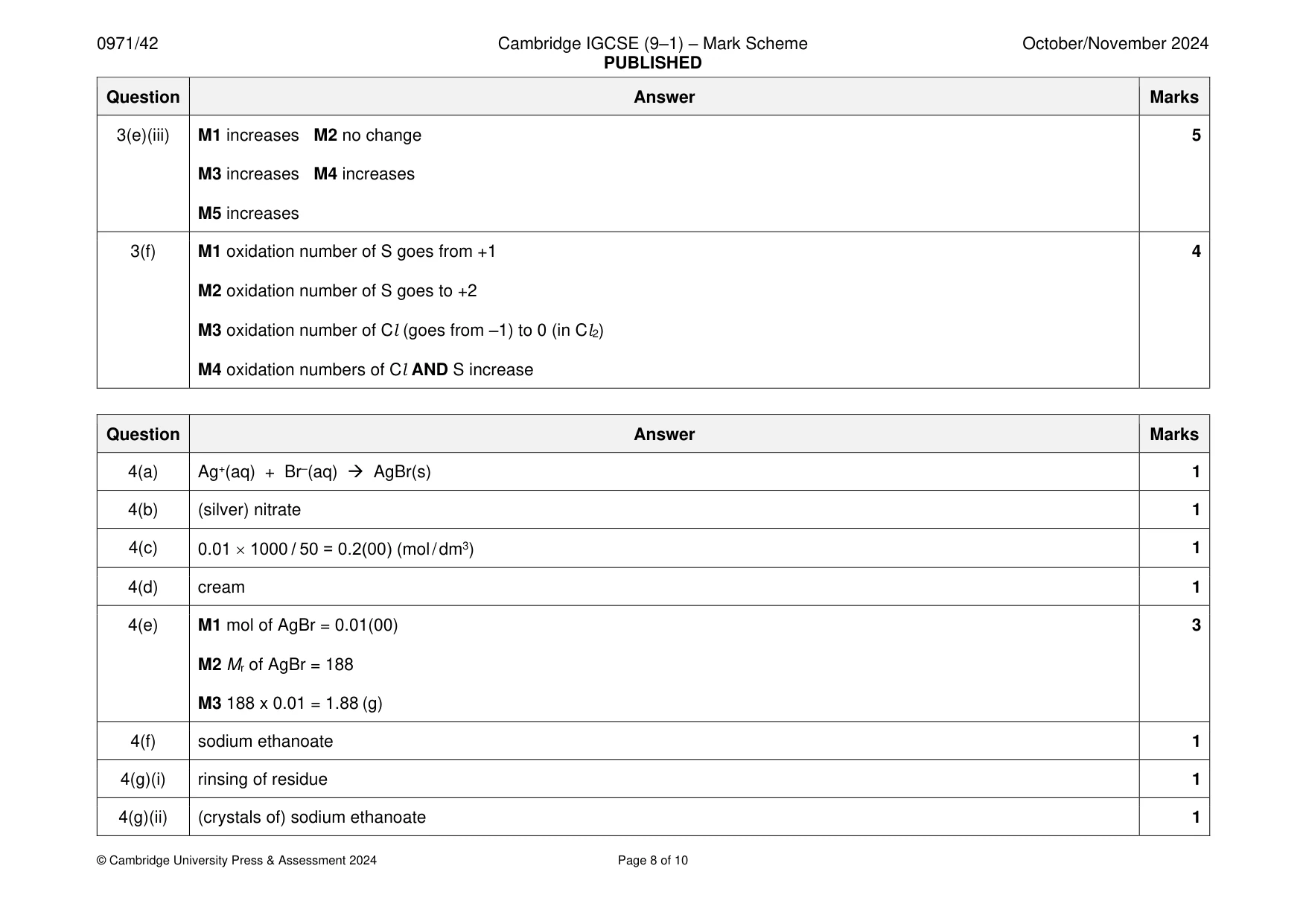 Mark scheme, page 8 of 10