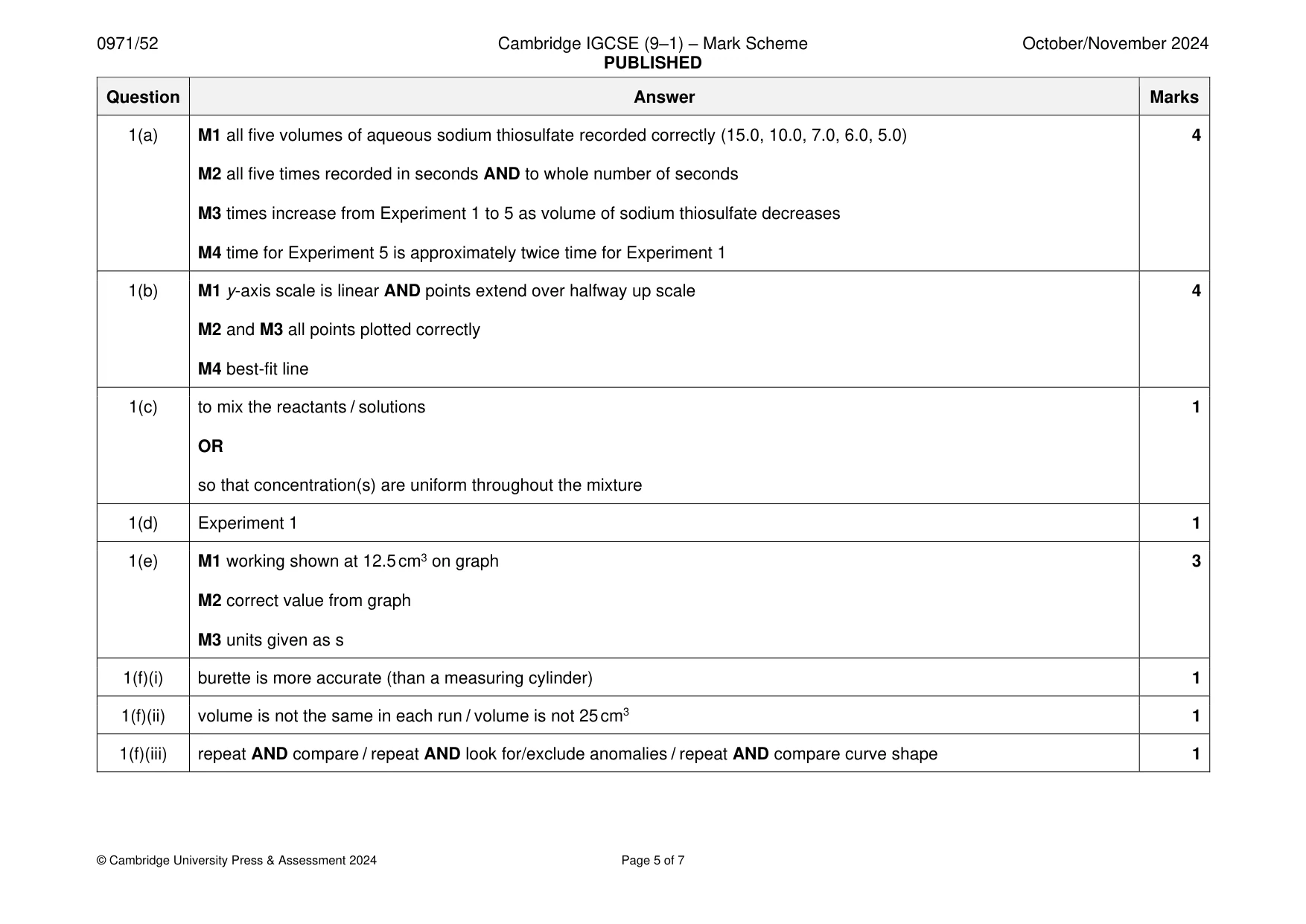 Mark scheme, page 5 of 7