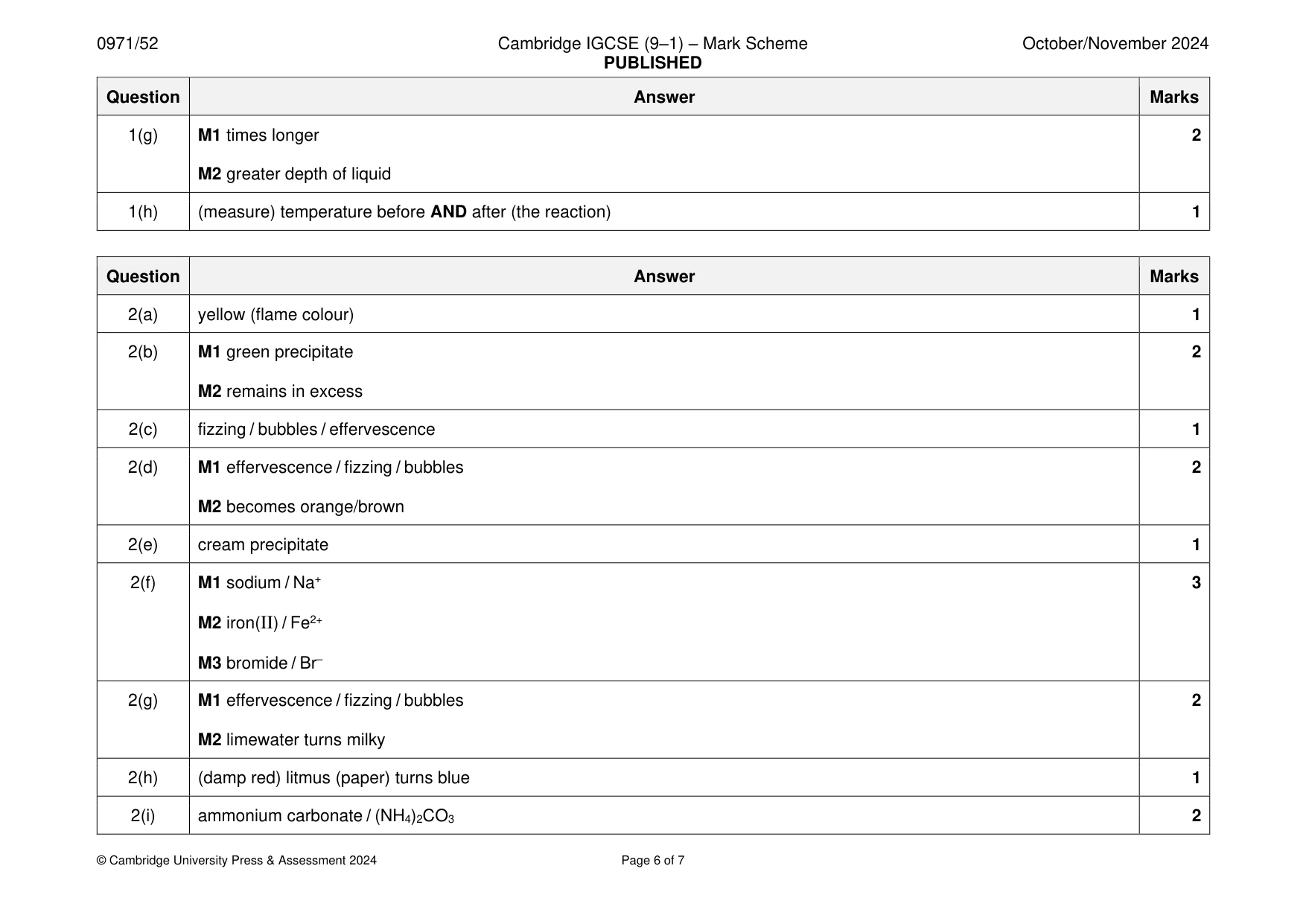 Mark scheme, page 6 of 7