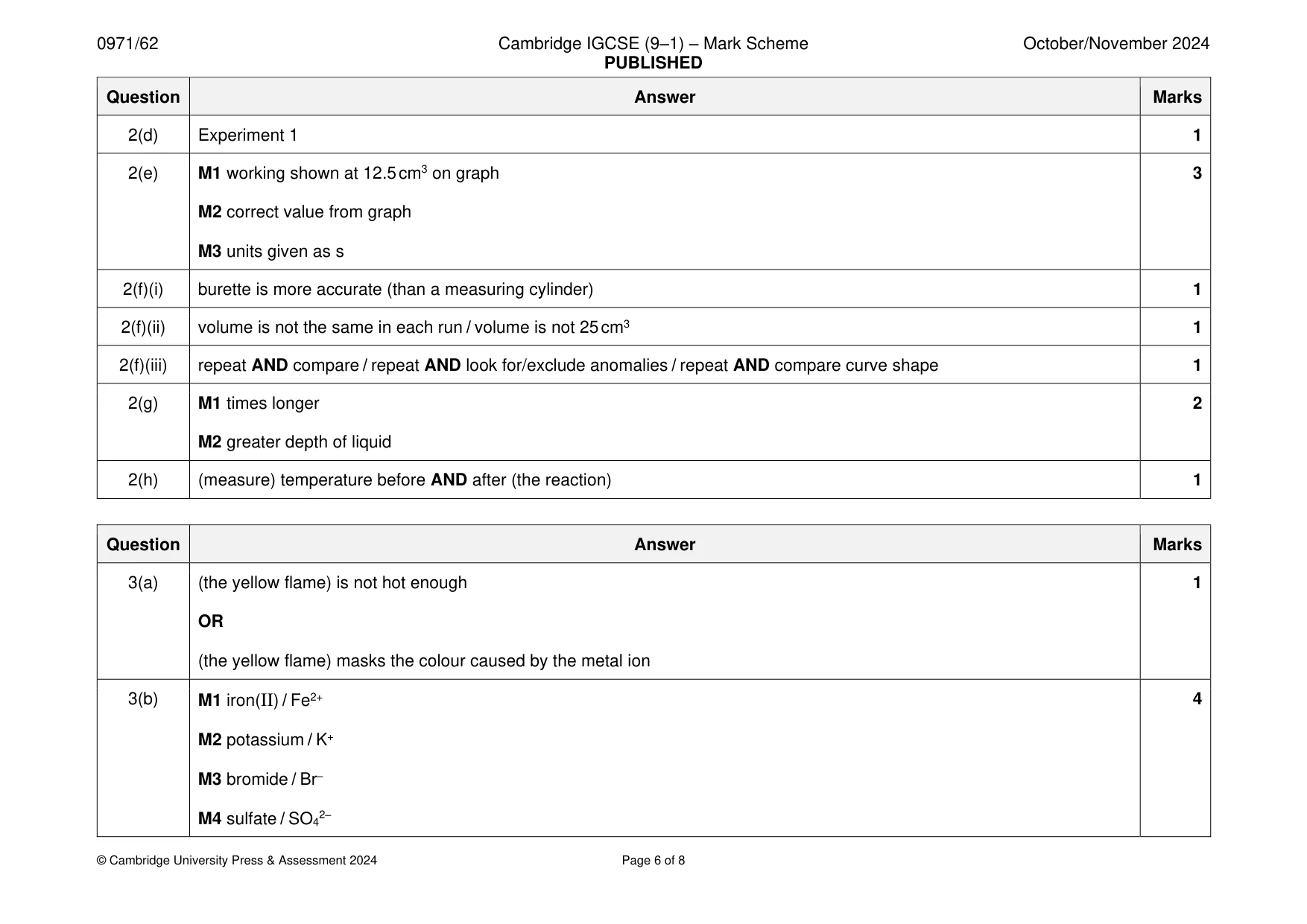 Mark scheme, page 6 of 8
