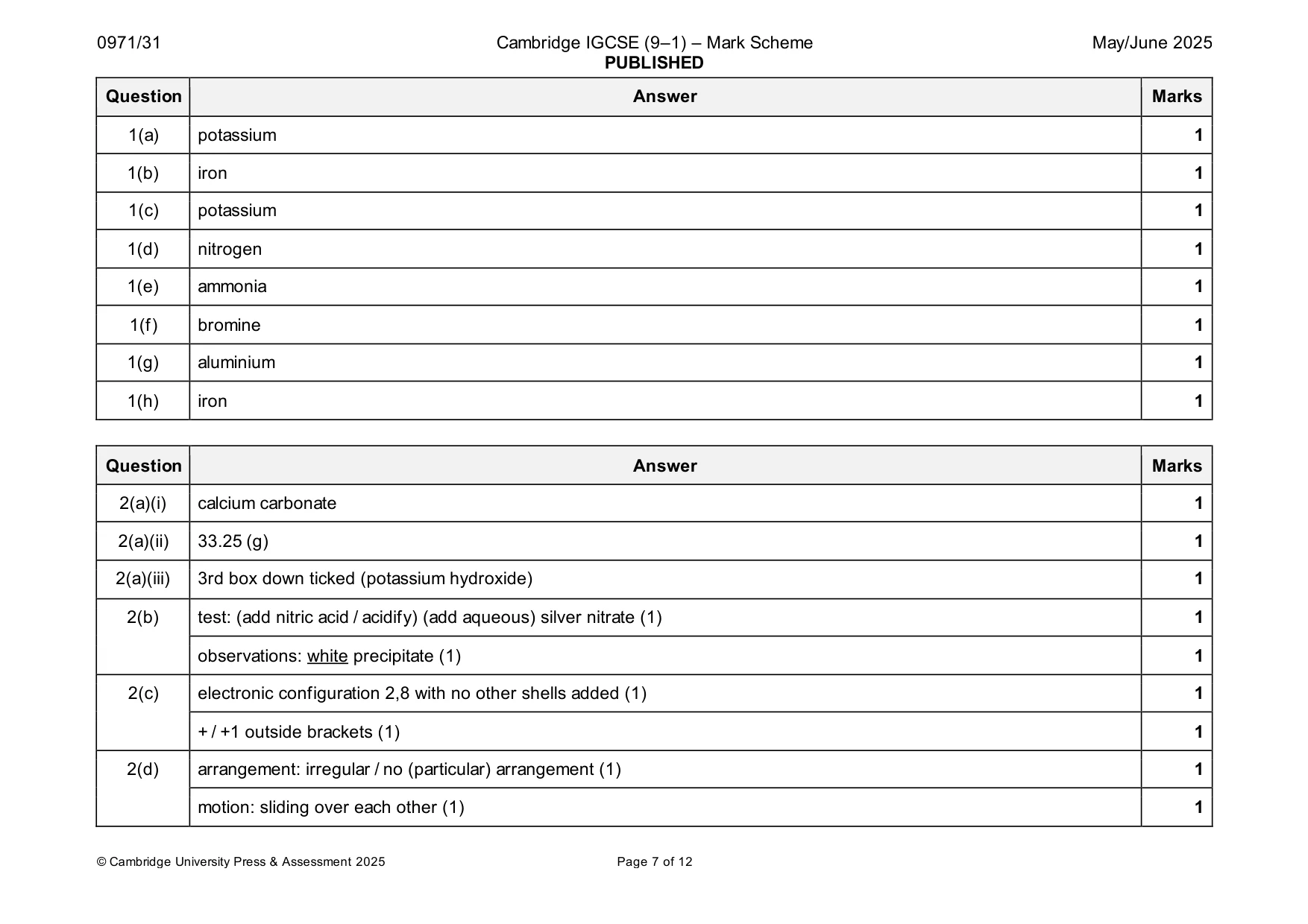 Mark scheme, page 7 of 12