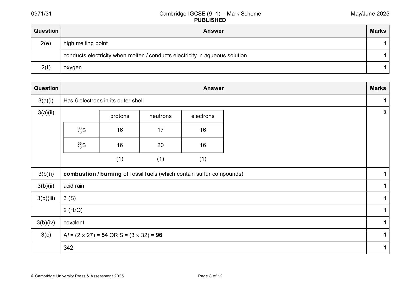 Mark scheme, page 8 of 12