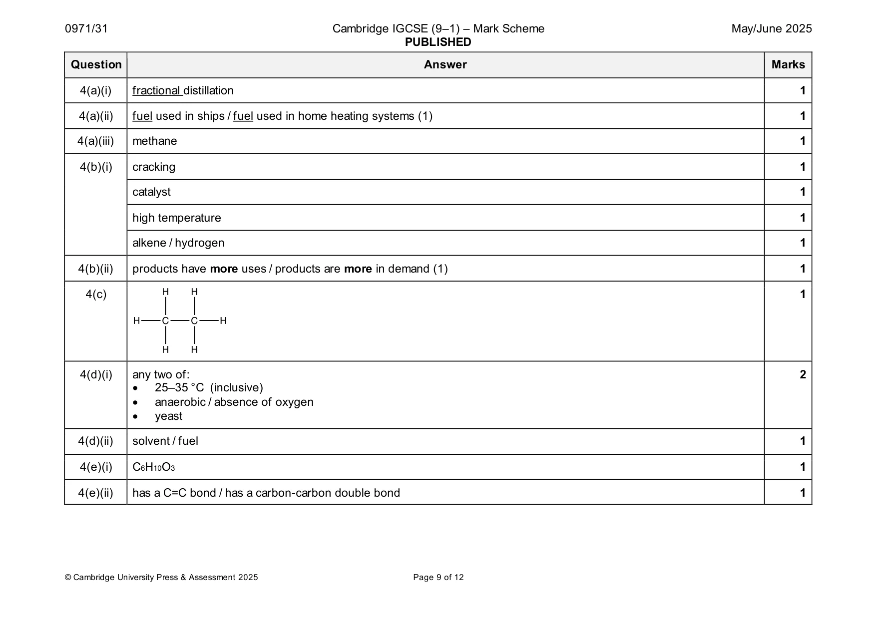 Mark scheme, page 9 of 12