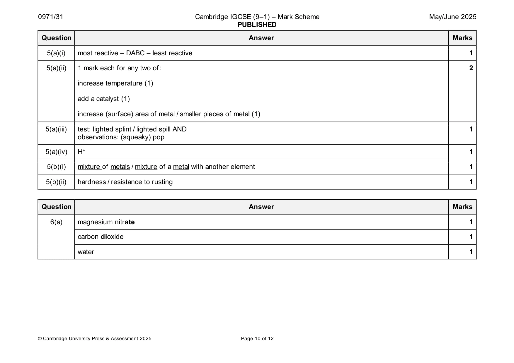 Mark scheme, page 10 of 12