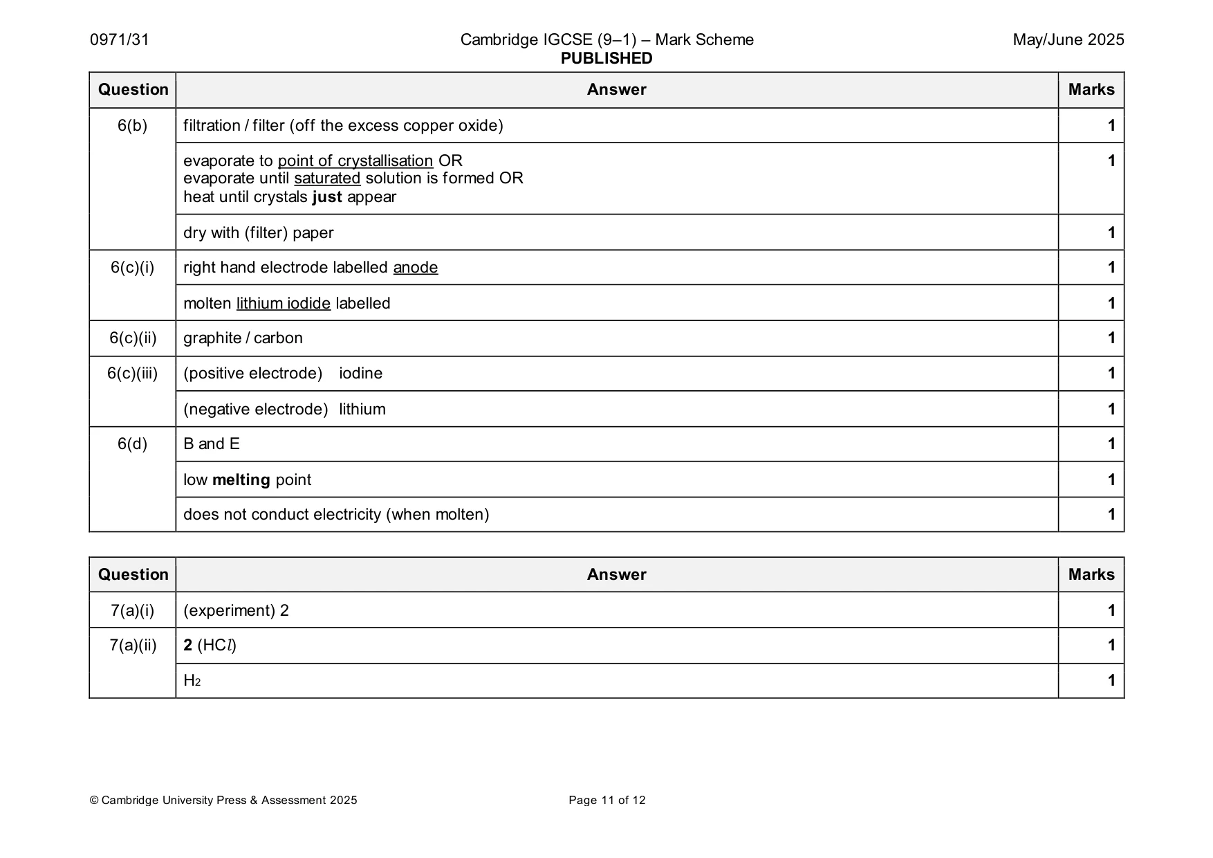 Mark scheme, page 11 of 12