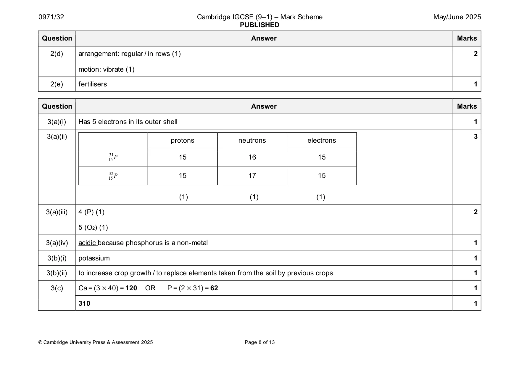 Mark scheme, page 8 of 13