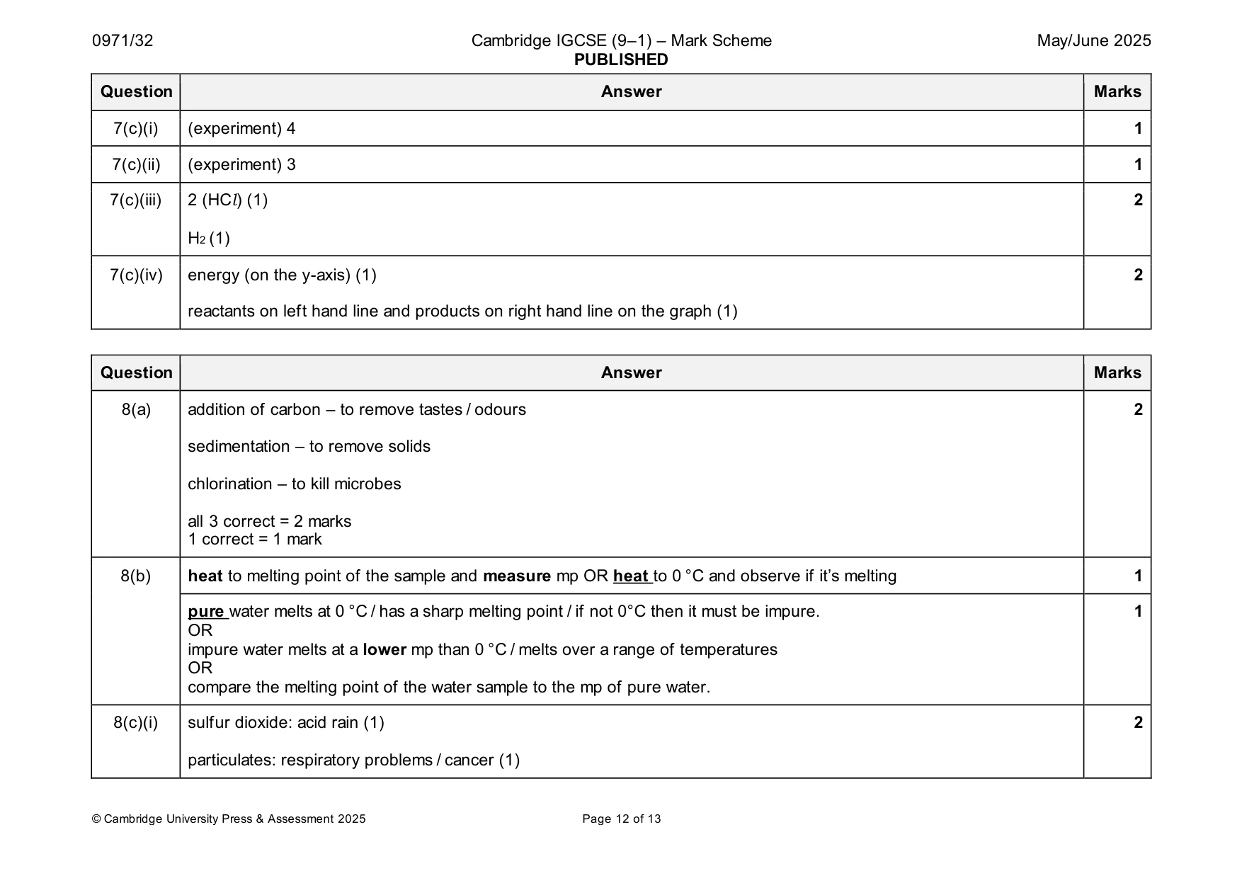 Mark scheme, page 12 of 13