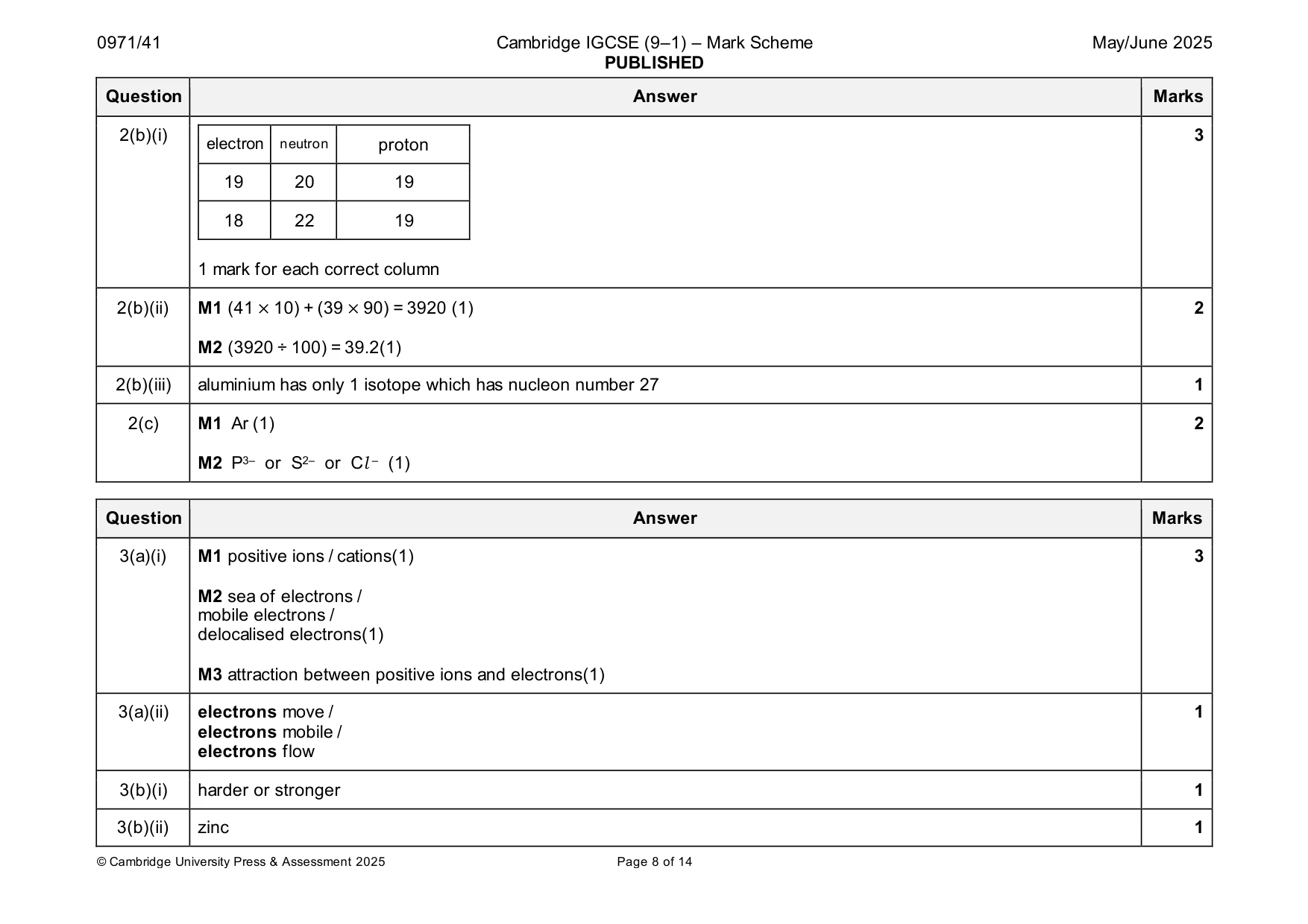 Mark scheme, page 8 of 14