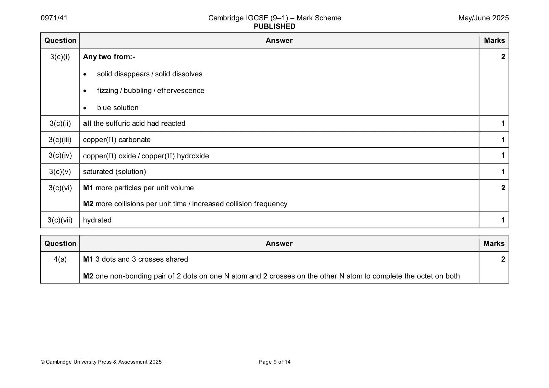 Mark scheme, page 9 of 14