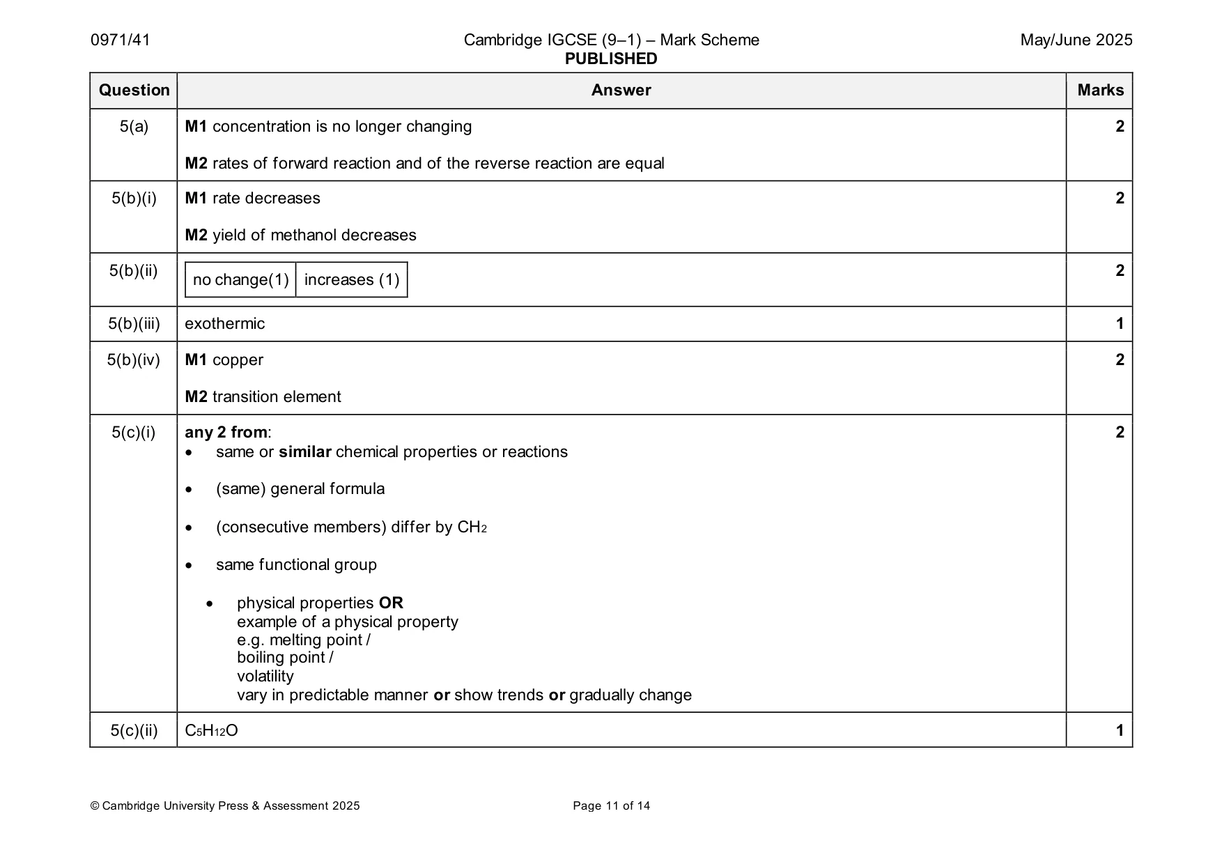 Mark scheme, page 11 of 14
