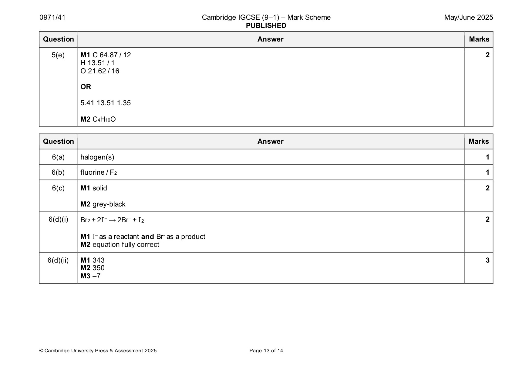 Mark scheme, page 13 of 14