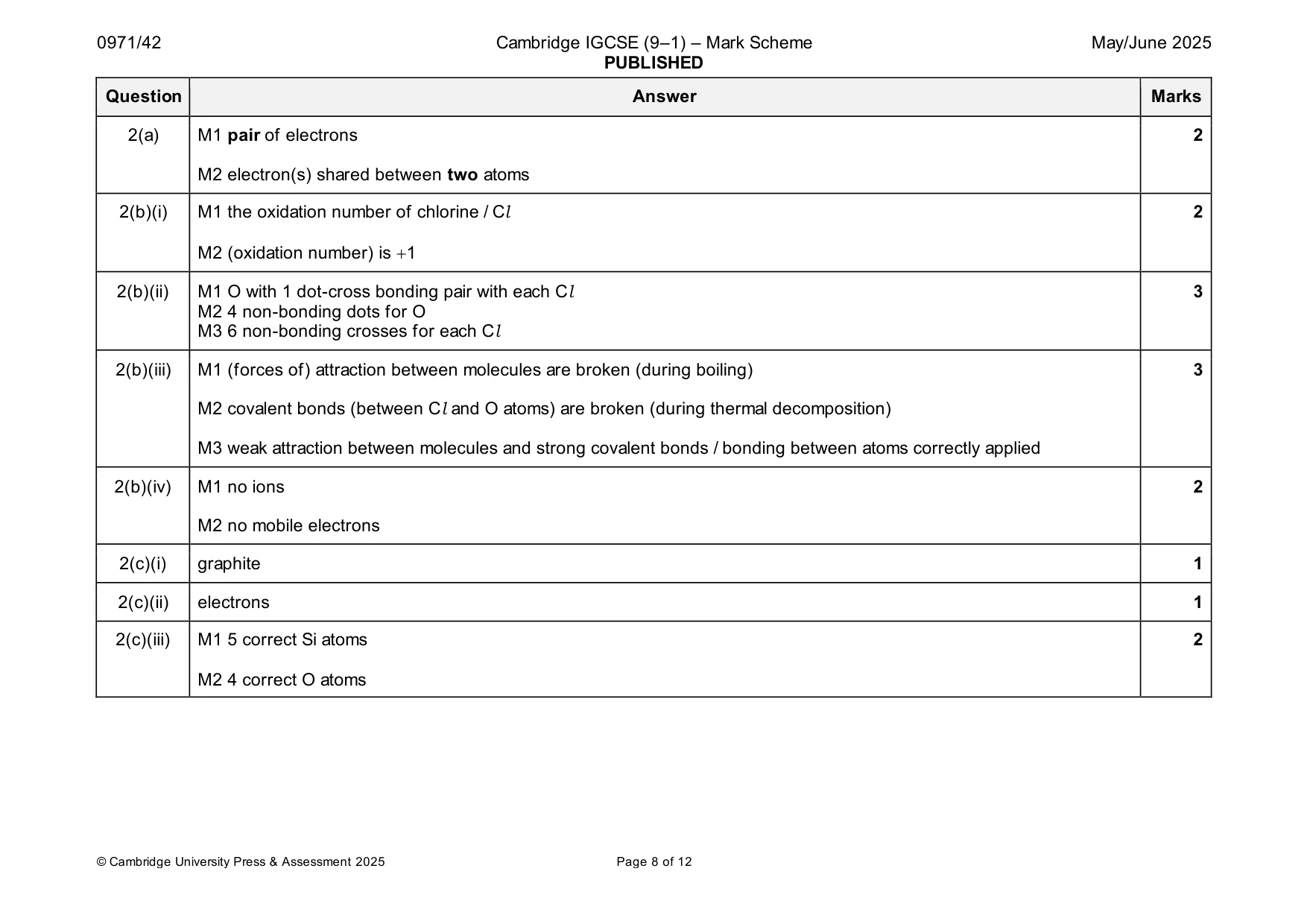 Mark scheme, page 8 of 12