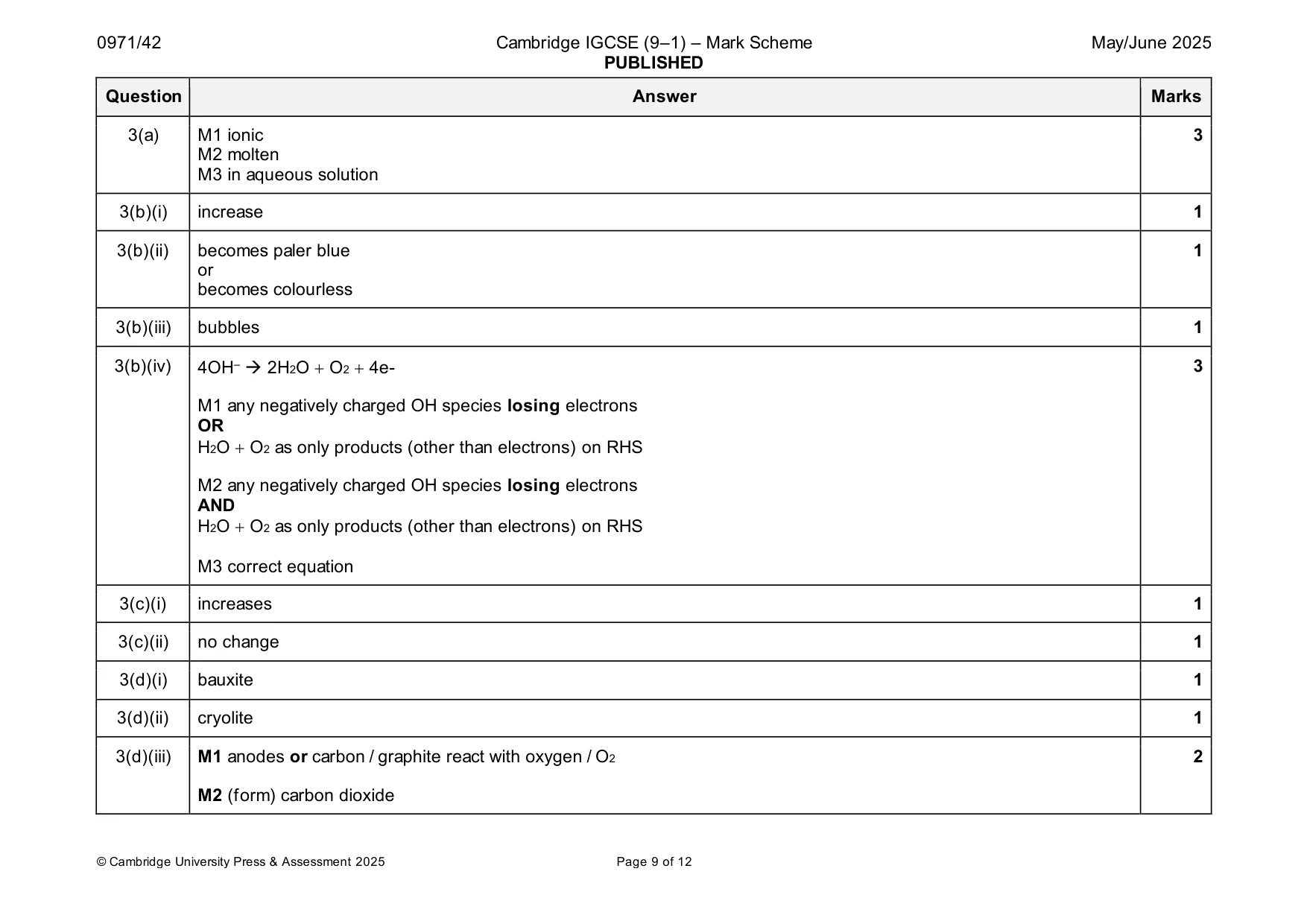 Mark scheme, page 9 of 12