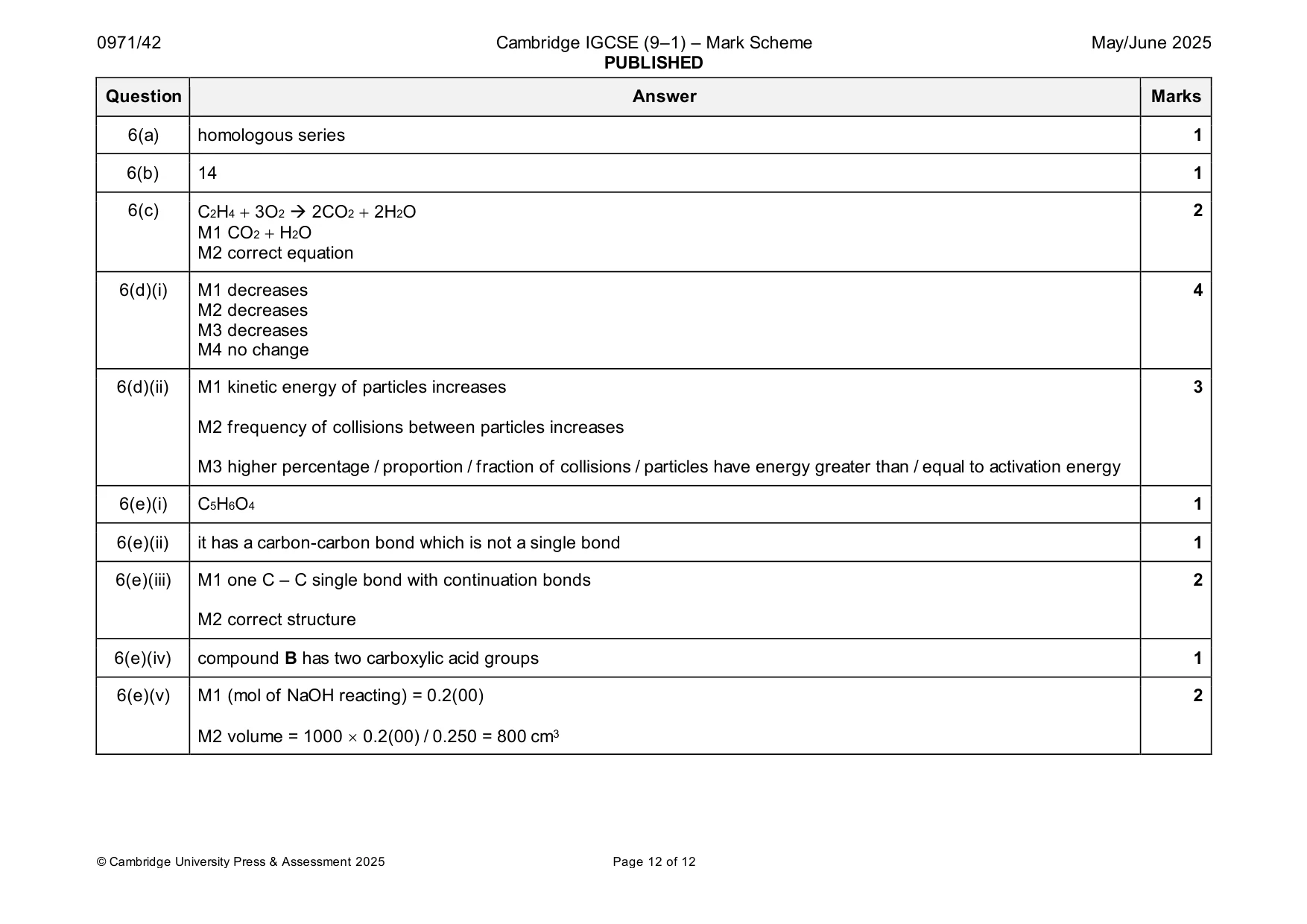 Mark scheme, page 12 of 12