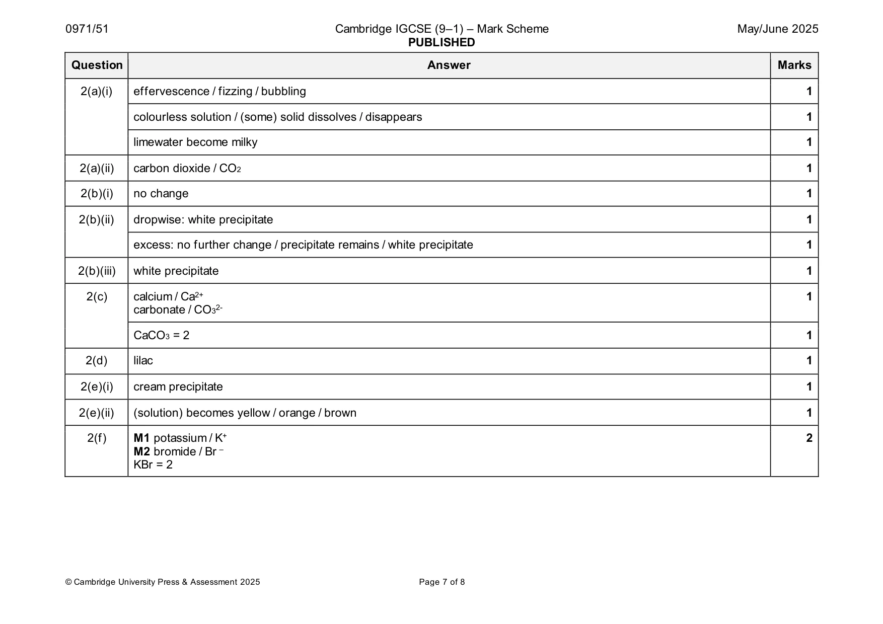 Mark scheme, page 7 of 8