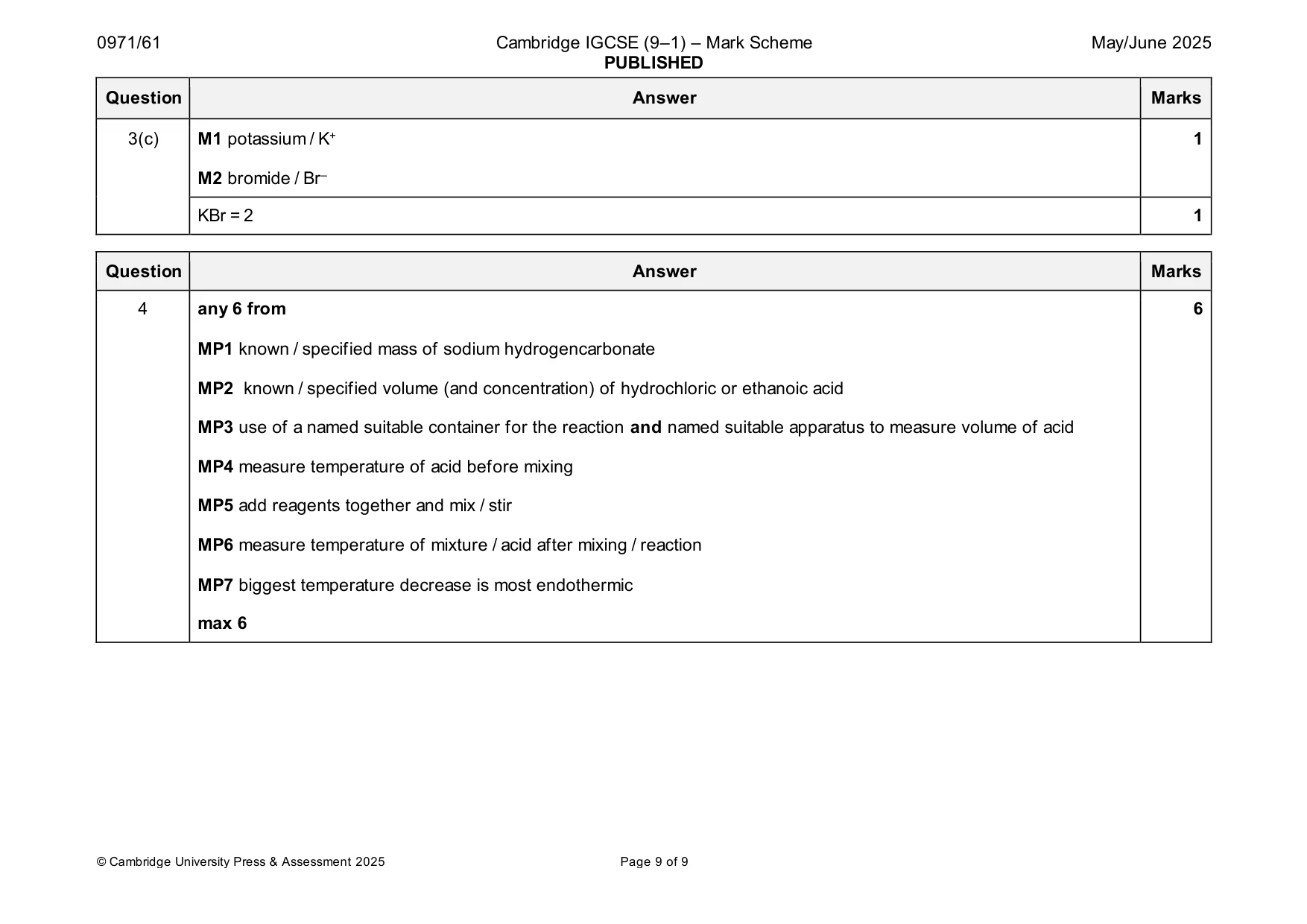 Mark scheme, page 9 of 9