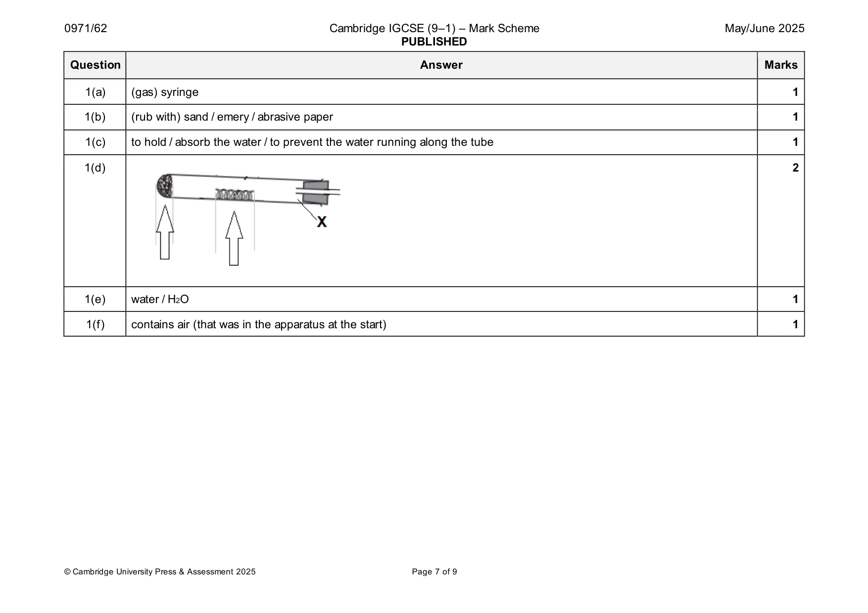 Mark scheme, page 7 of 9