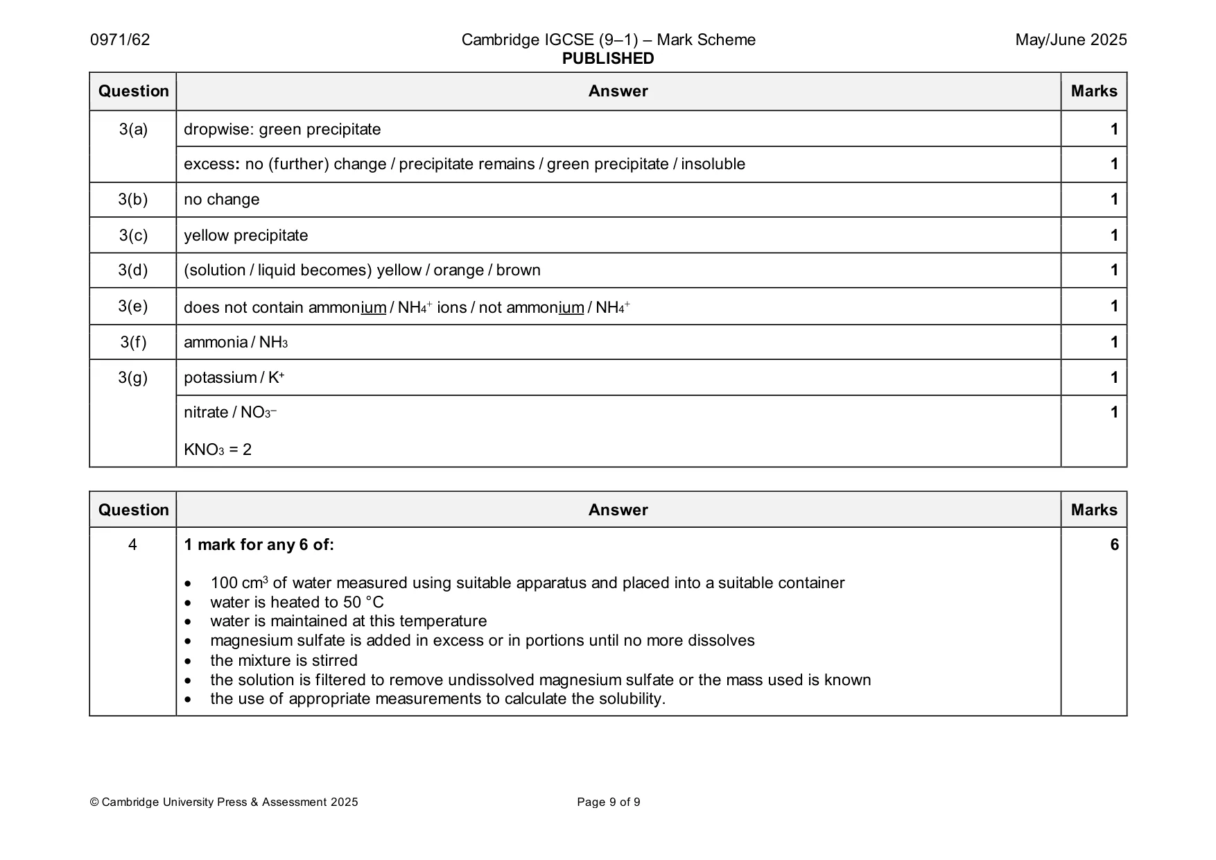 Mark scheme, page 9 of 9