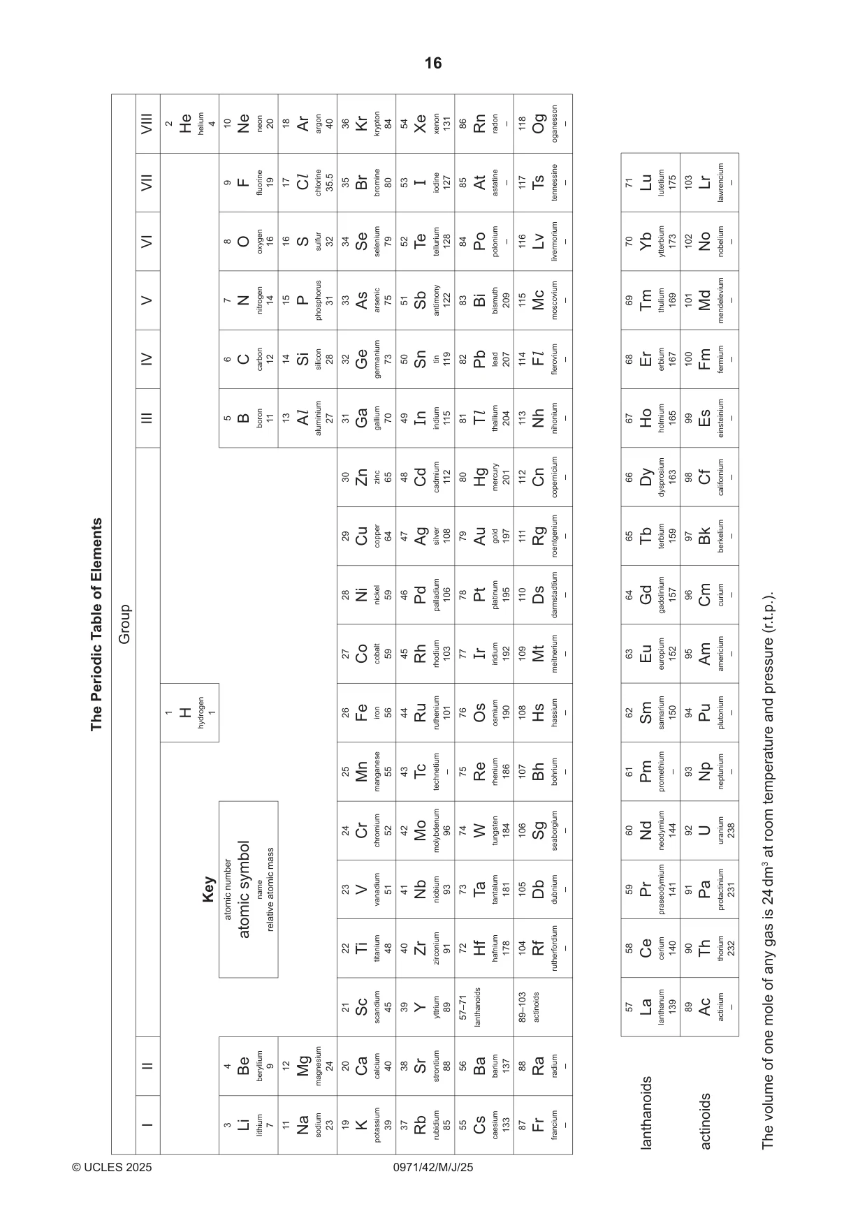 Cambridge IGCSE Chemistry (9-1) 0971 2025 May/June Paper 4 · Variant 2 question paper, page 16 of 16