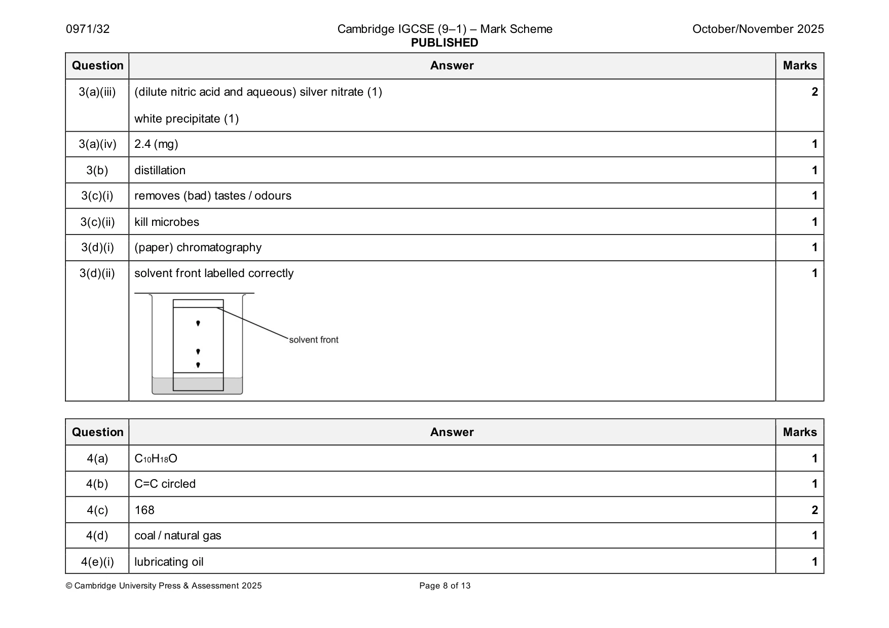 Mark scheme, page 8 of 13