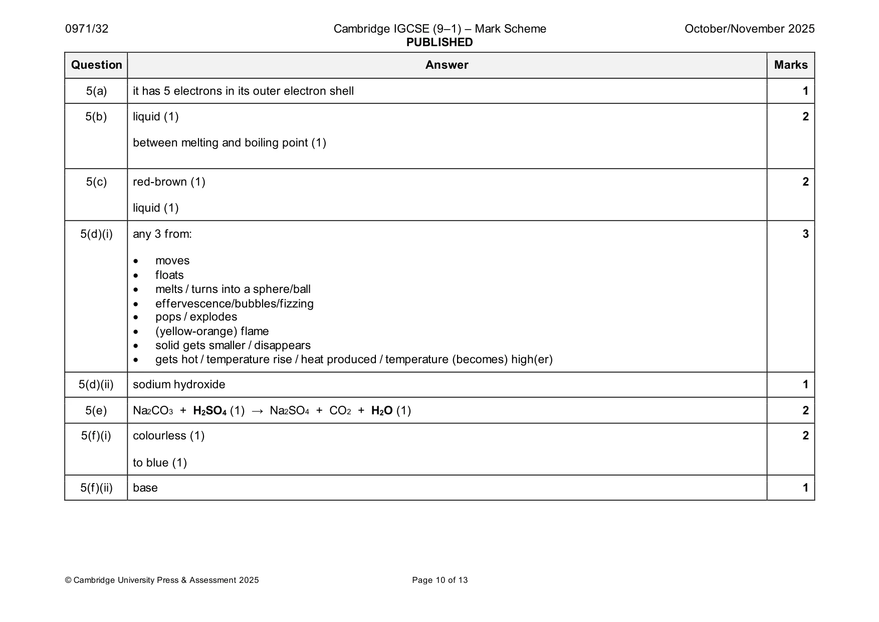 Mark scheme, page 10 of 13
