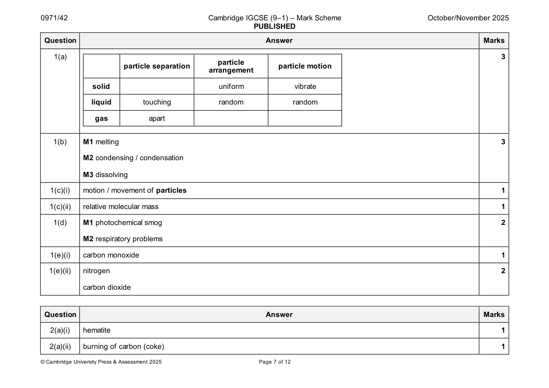 Mark scheme, page 7 of 12