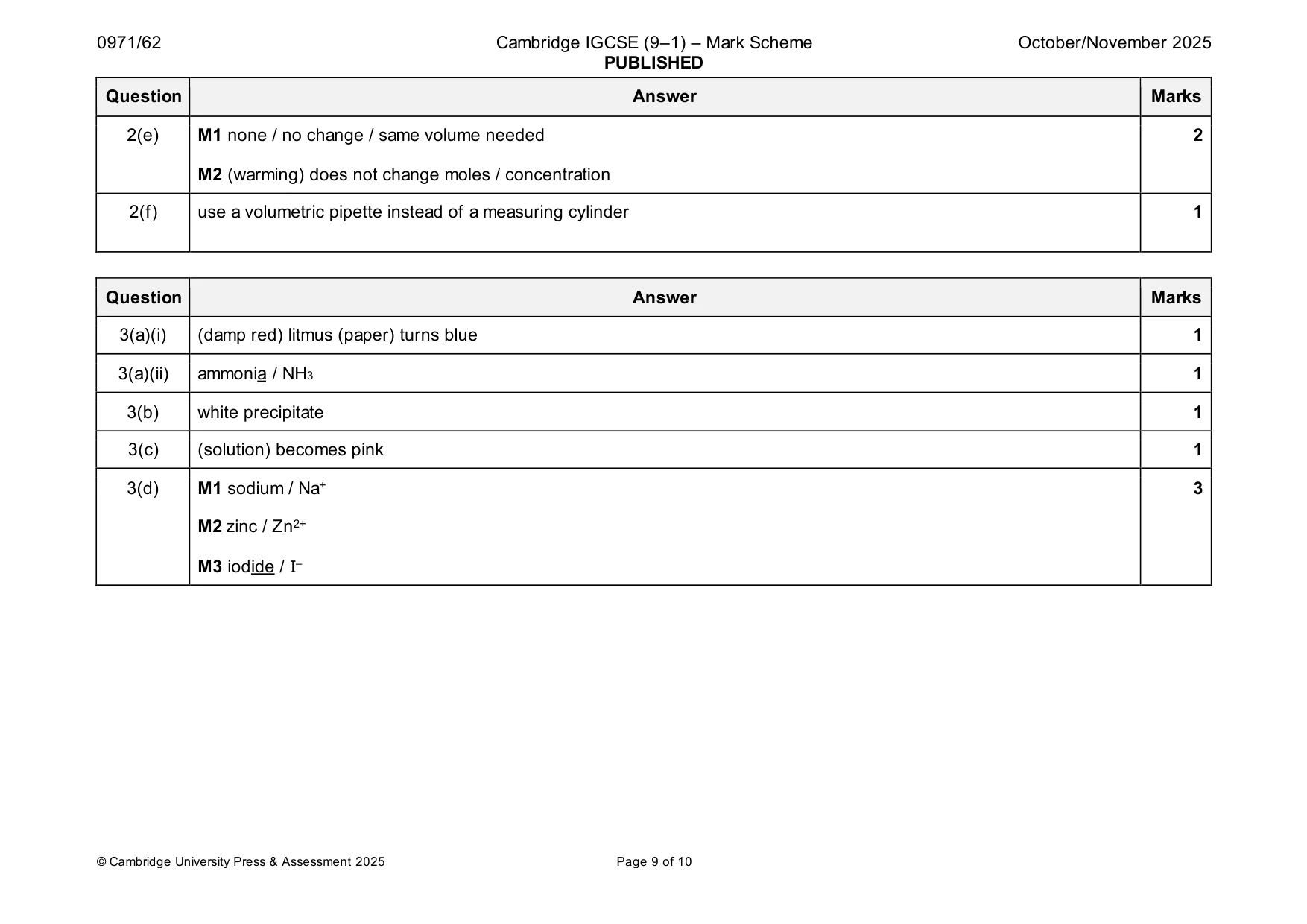 Mark scheme, page 9 of 10