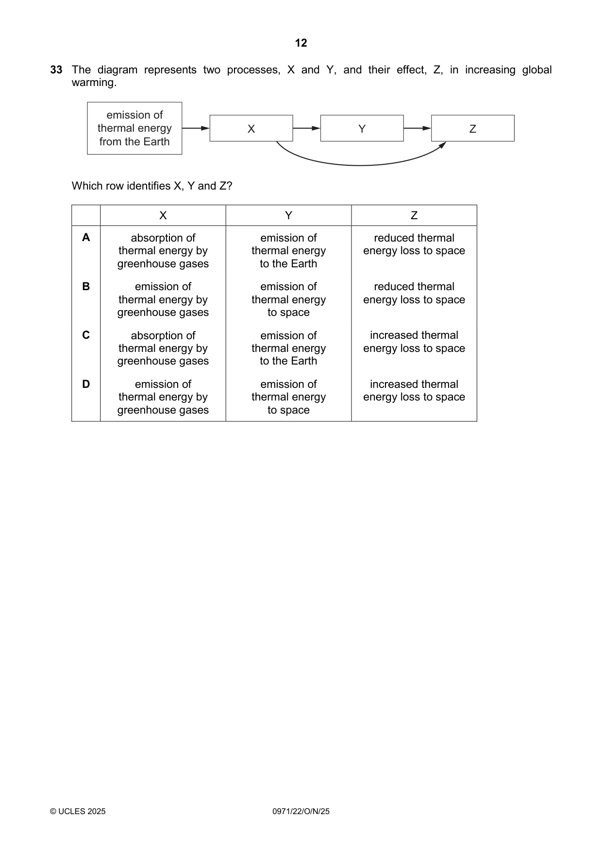 Cambridge IGCSE Chemistry (9-1) 0971 2025 Oct/Nov Paper 2 · Variant 2 question paper, page 12 of 16
