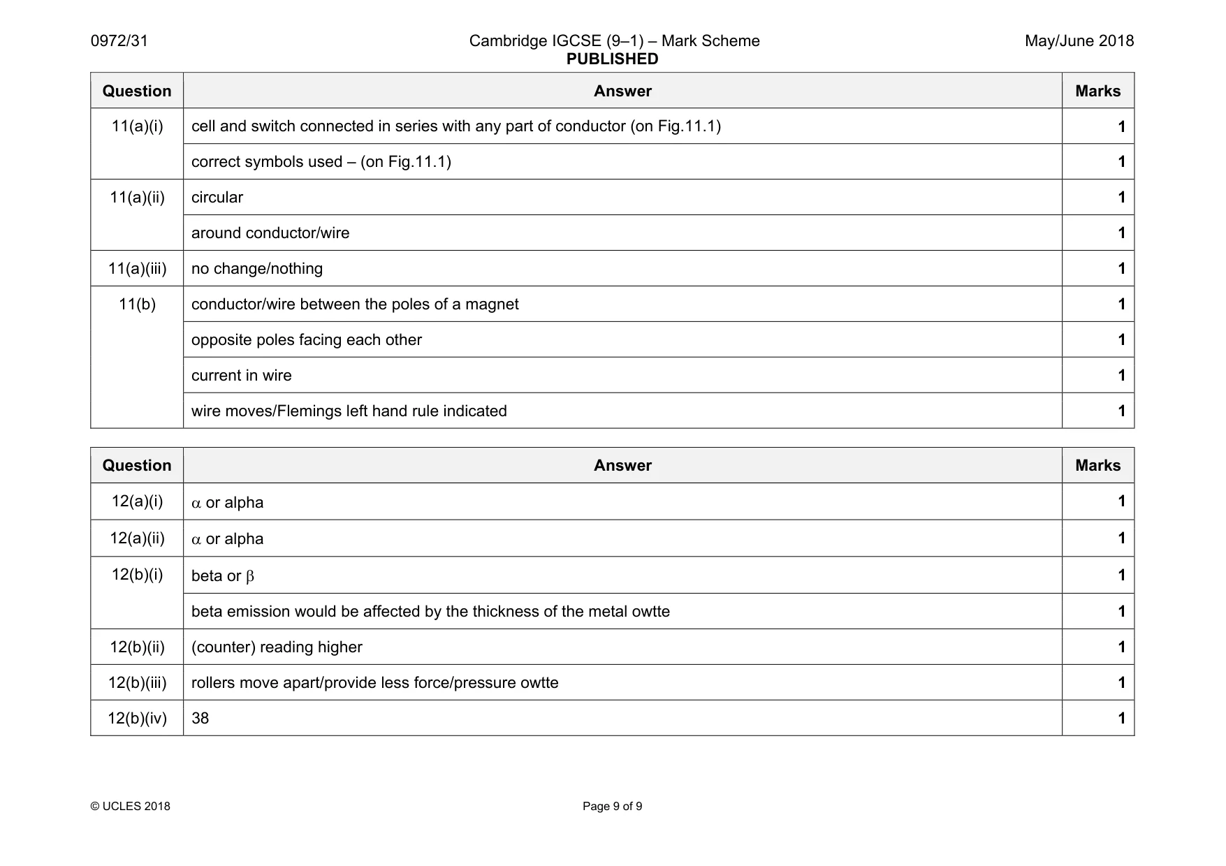 Mark scheme, page 9 of 9