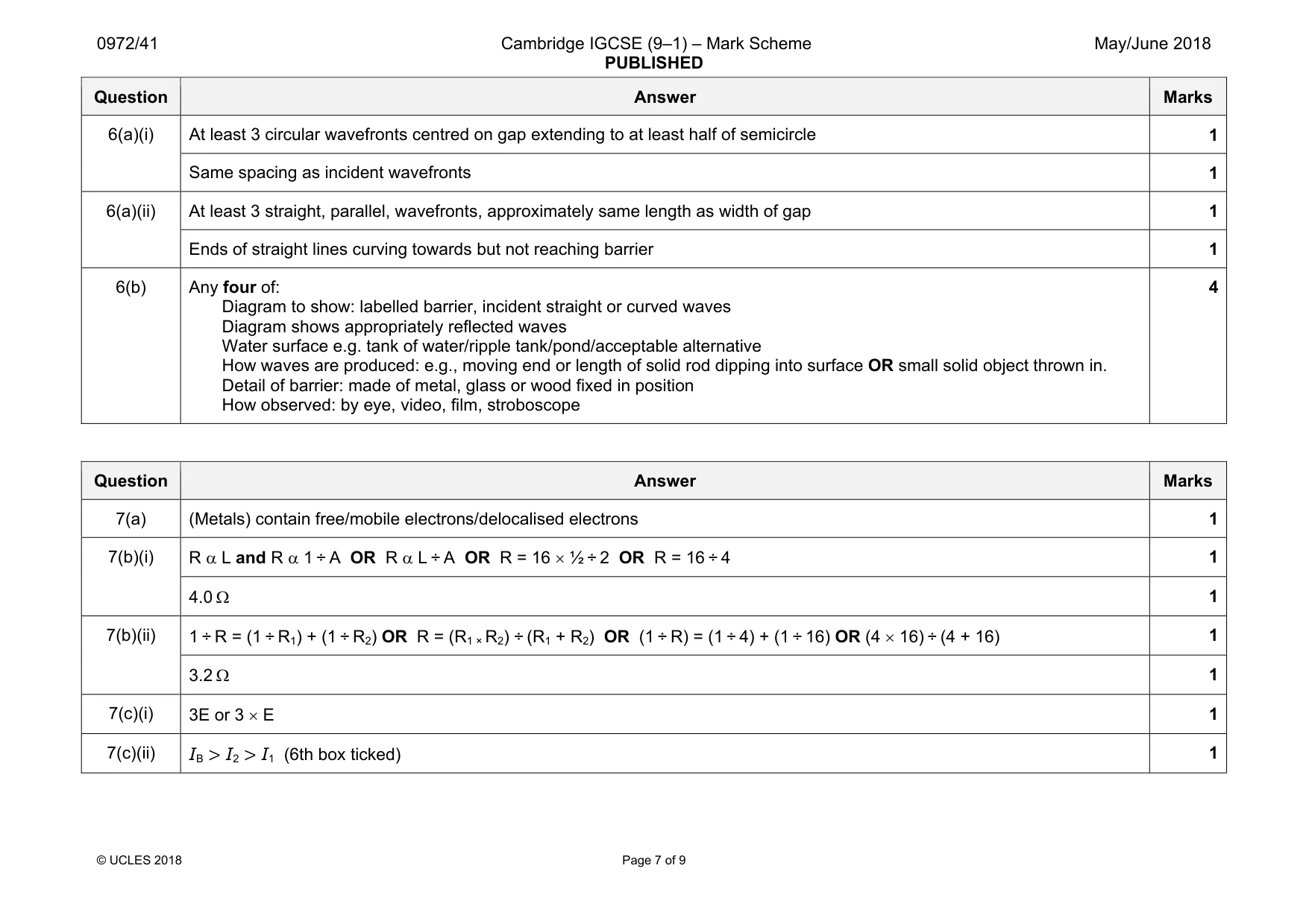 Mark scheme, page 7 of 9