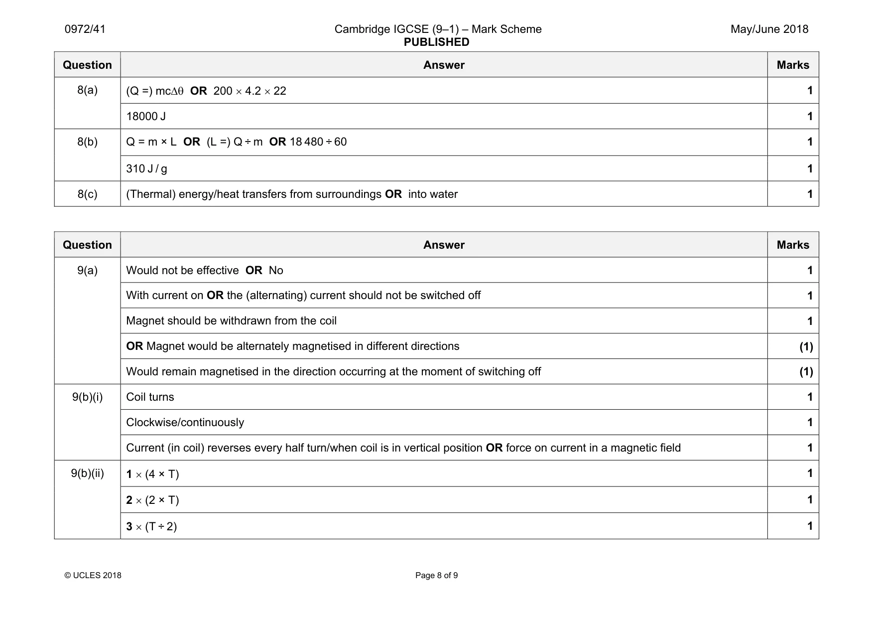 Mark scheme, page 8 of 9