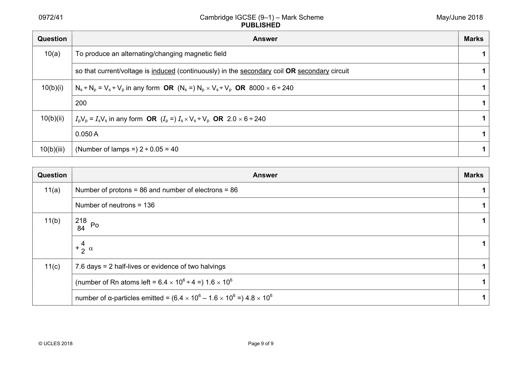 Mark scheme, page 9 of 9