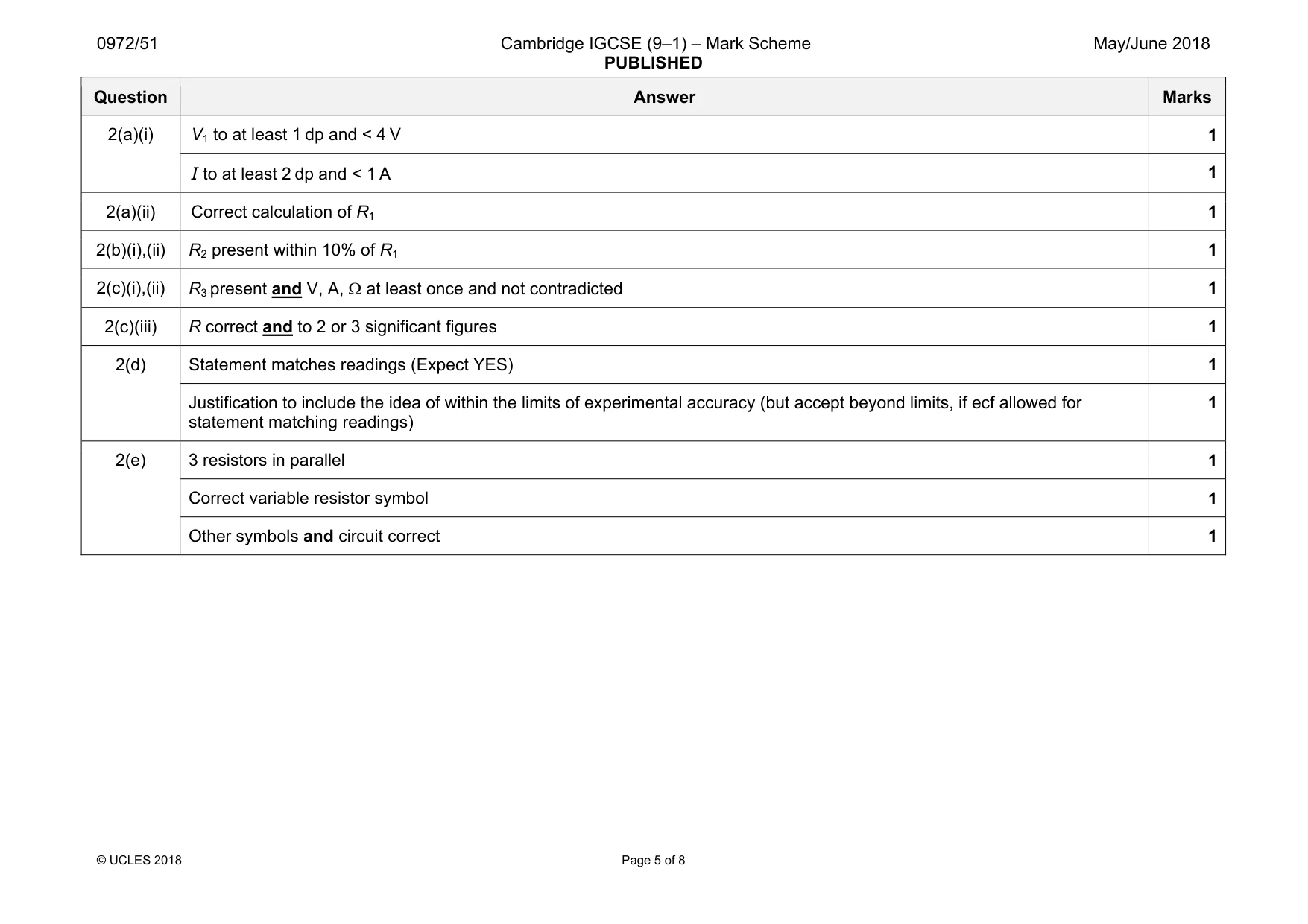 Mark scheme, page 5 of 8