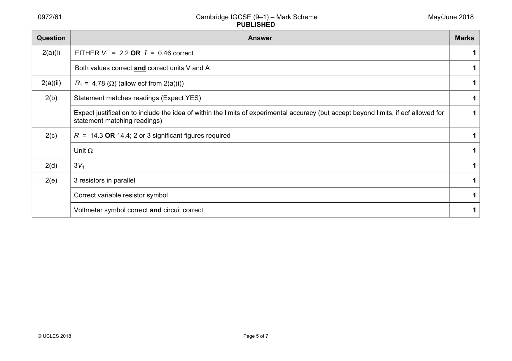 Mark scheme, page 5 of 7
