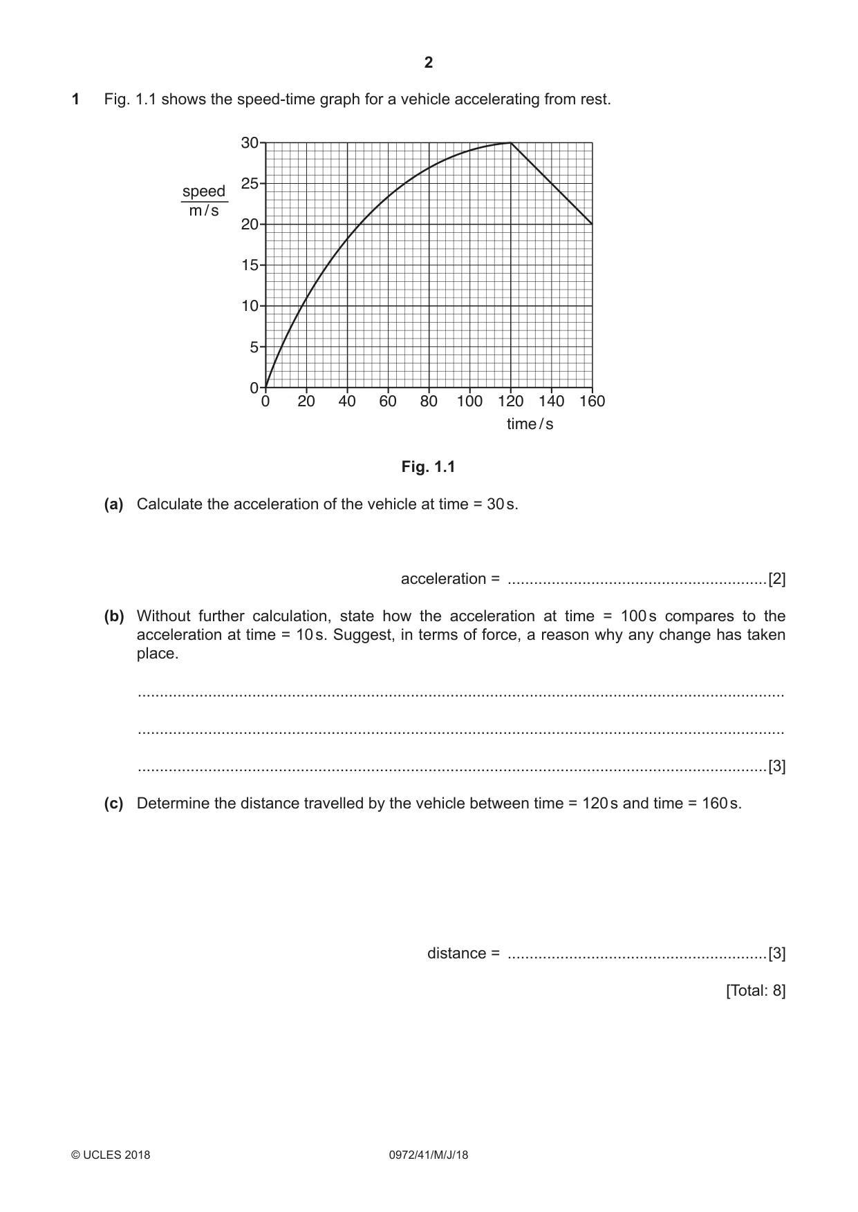 Cambridge IGCSE Physics (9-1) 0972 2018 May/June Paper 4 · Variant 1 question paper, page 2 of 16