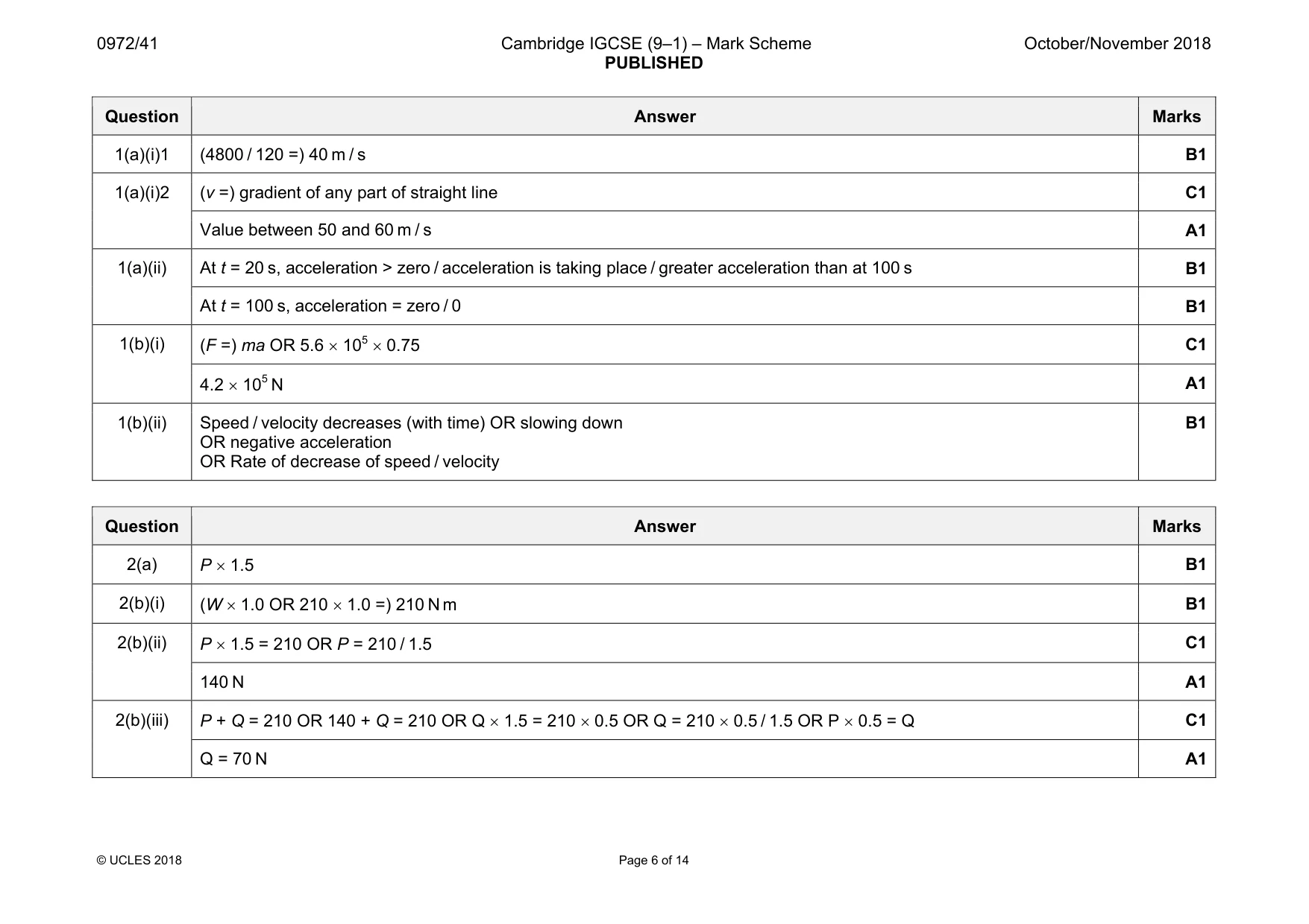 Mark scheme, page 6 of 14