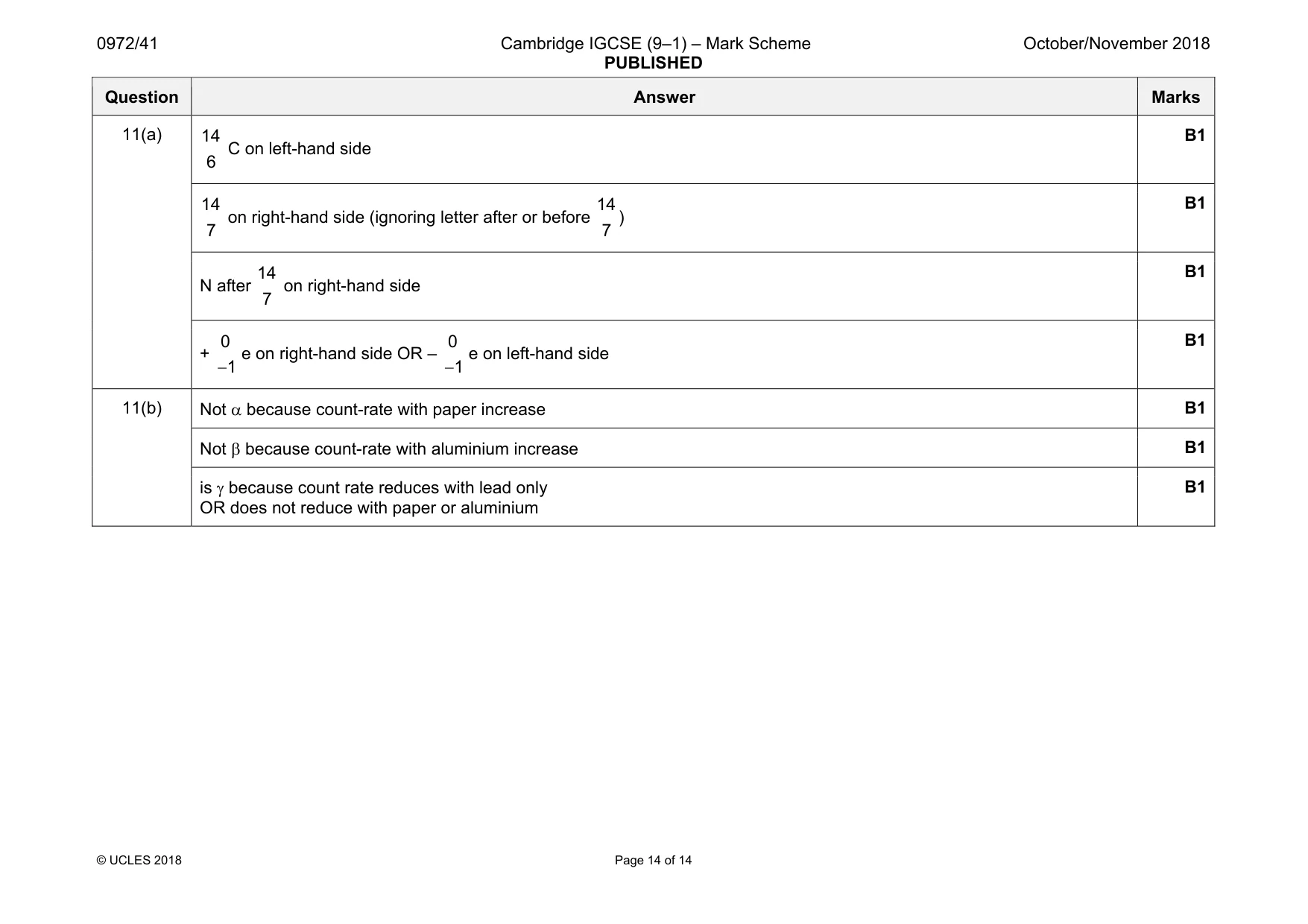 Mark scheme, page 14 of 14