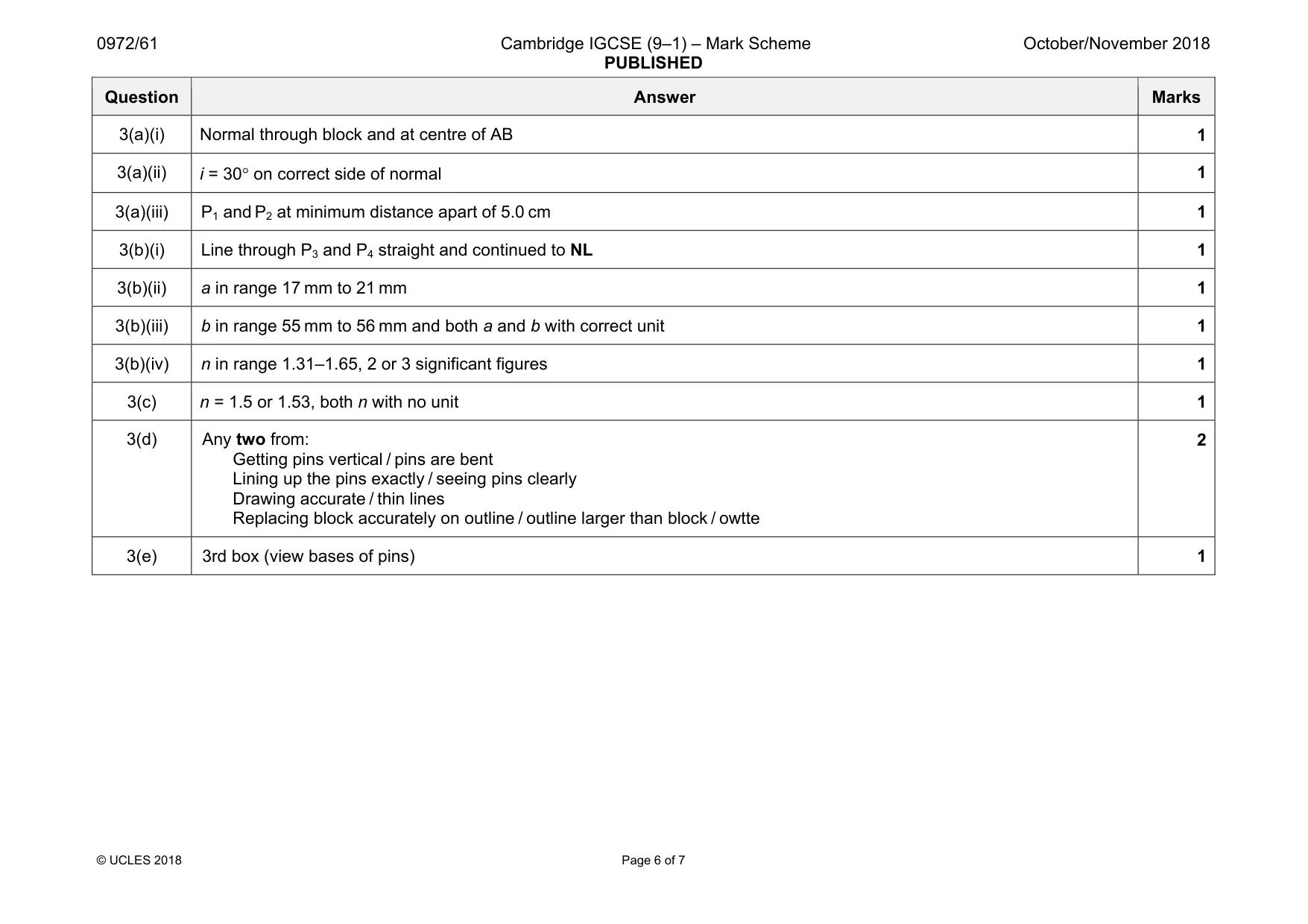 Mark scheme, page 6 of 7