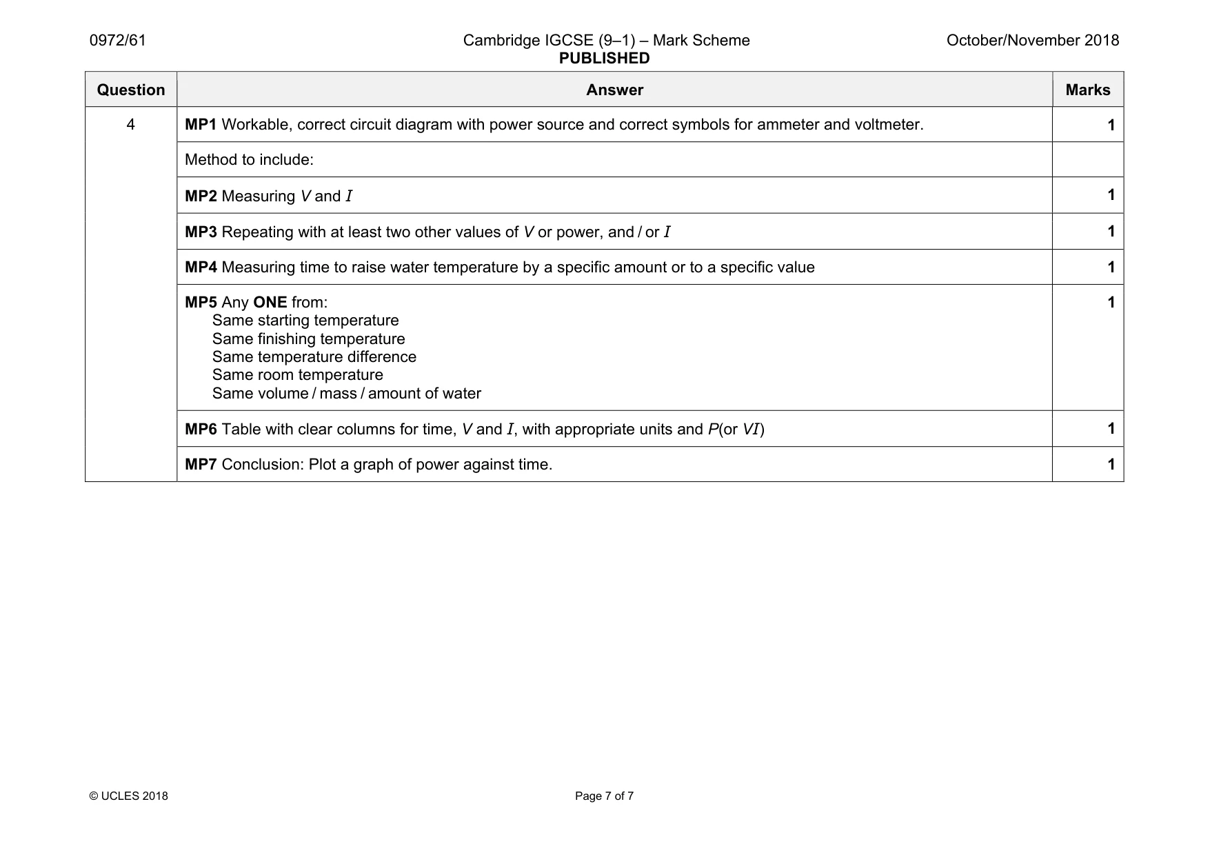 Mark scheme, page 7 of 7
