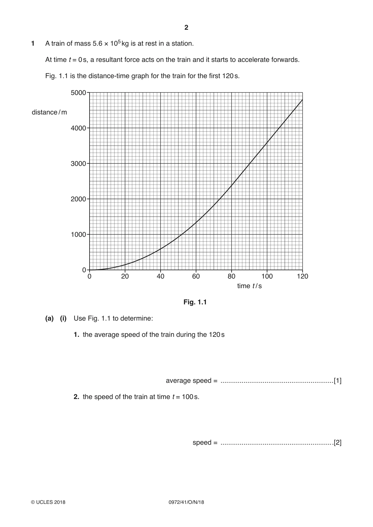 Cambridge IGCSE Physics (9-1) 0972 2018 Oct/Nov Paper 4 · Variant 1 question paper, page 2 of 16