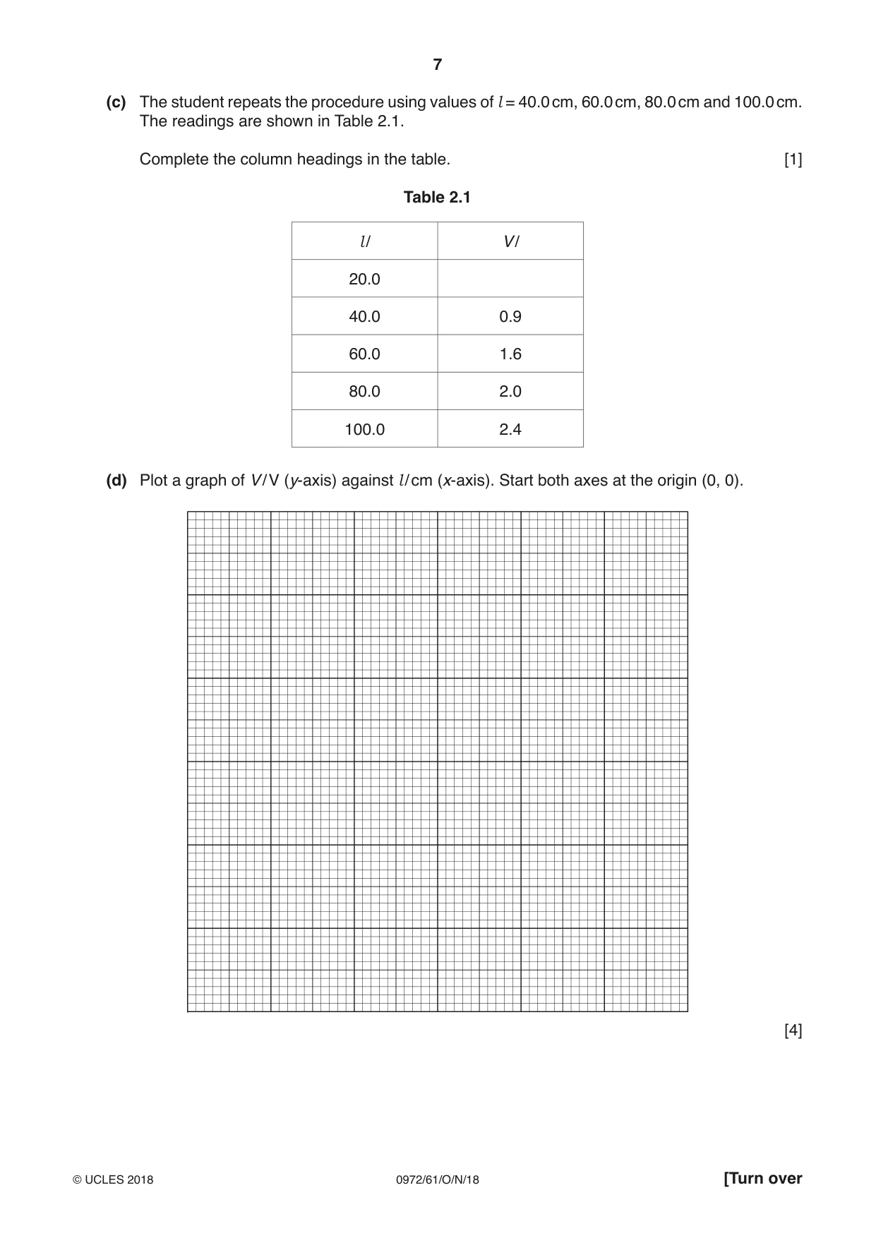 Cambridge IGCSE Physics (9-1) 0972 2018 Oct/Nov Paper 6 · Variant 1 question paper, page 7 of 16