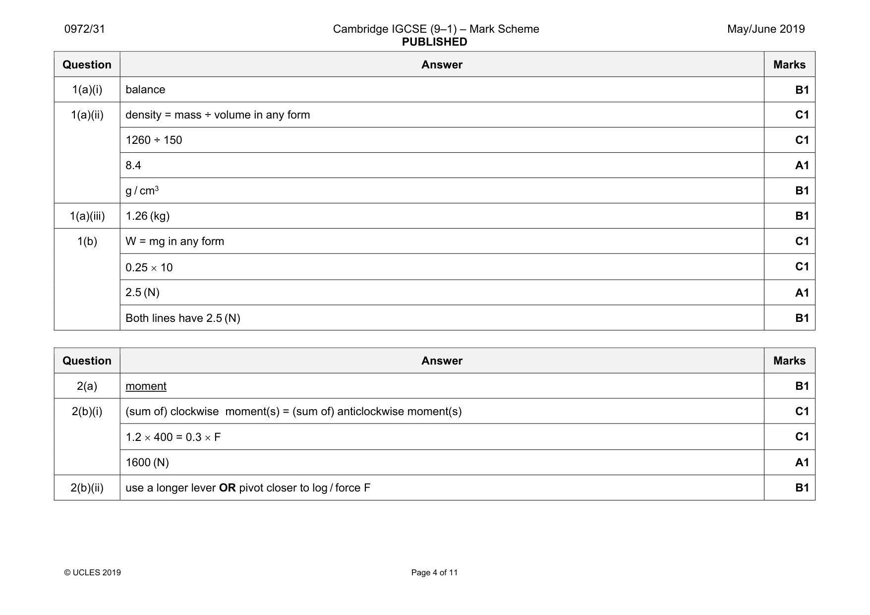 Mark scheme, page 4 of 11