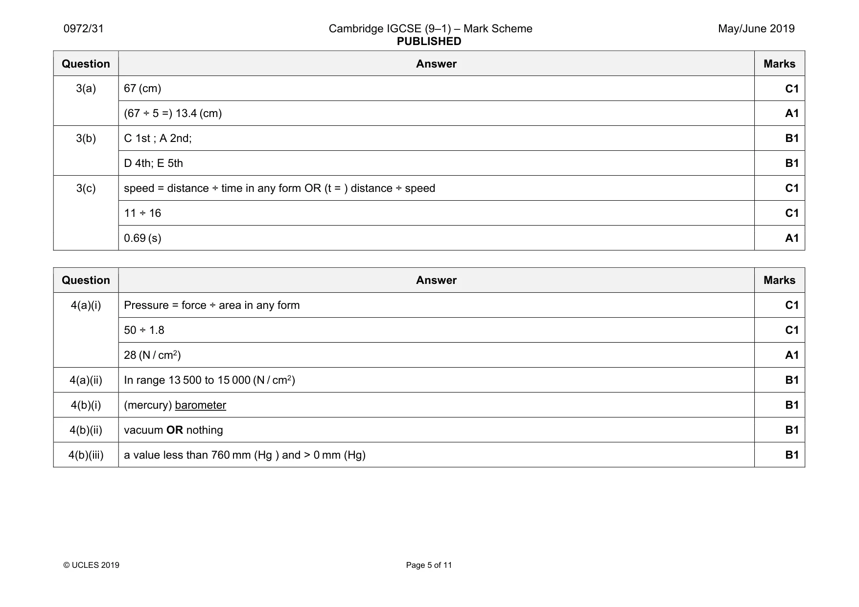 Mark scheme, page 5 of 11