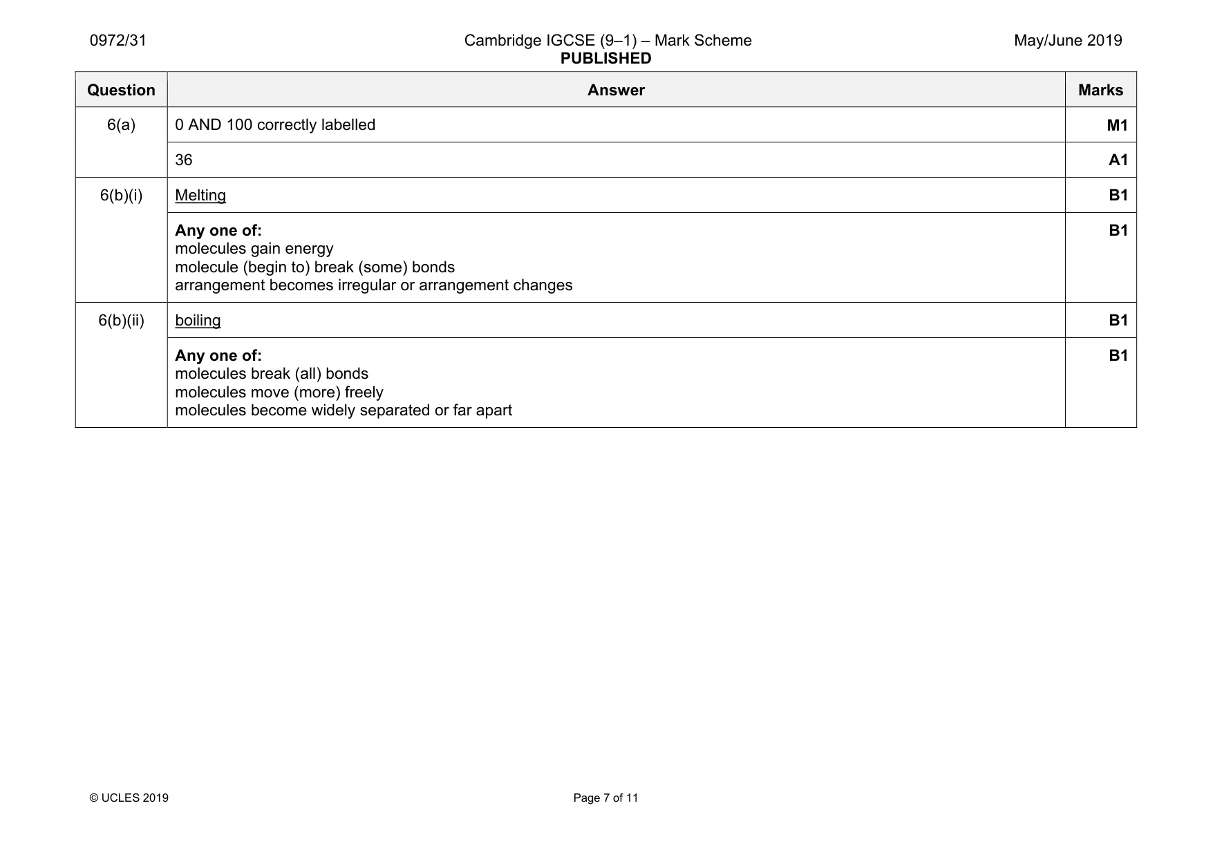 Mark scheme, page 7 of 11