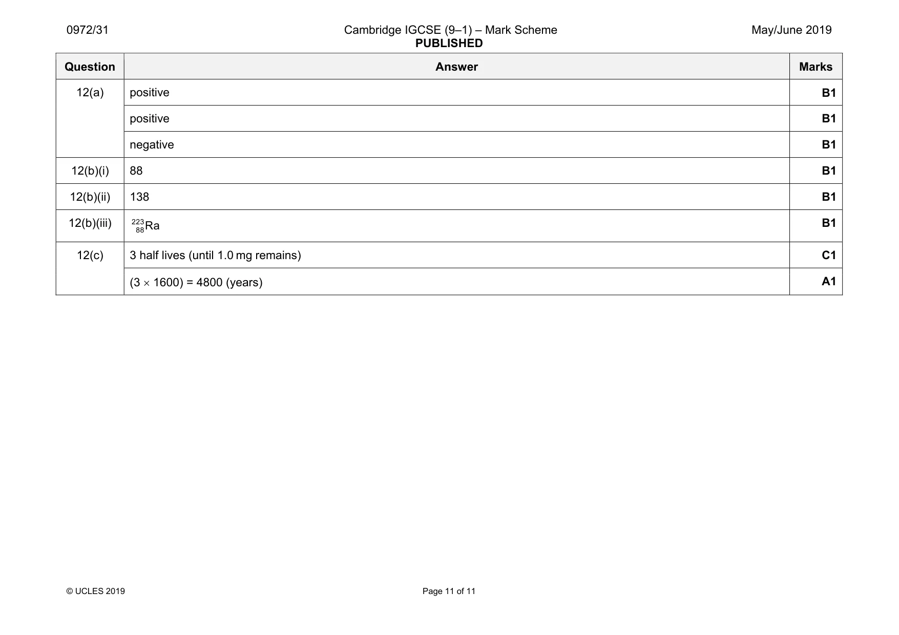 Mark scheme, page 11 of 11