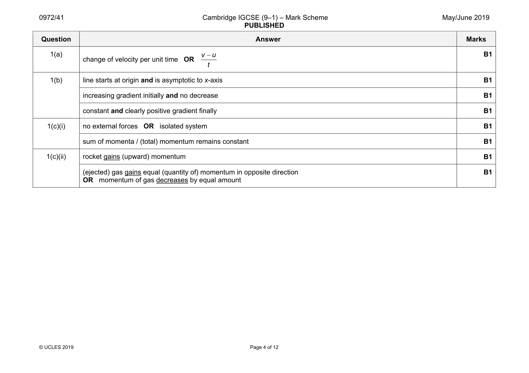 Mark scheme, page 4 of 12