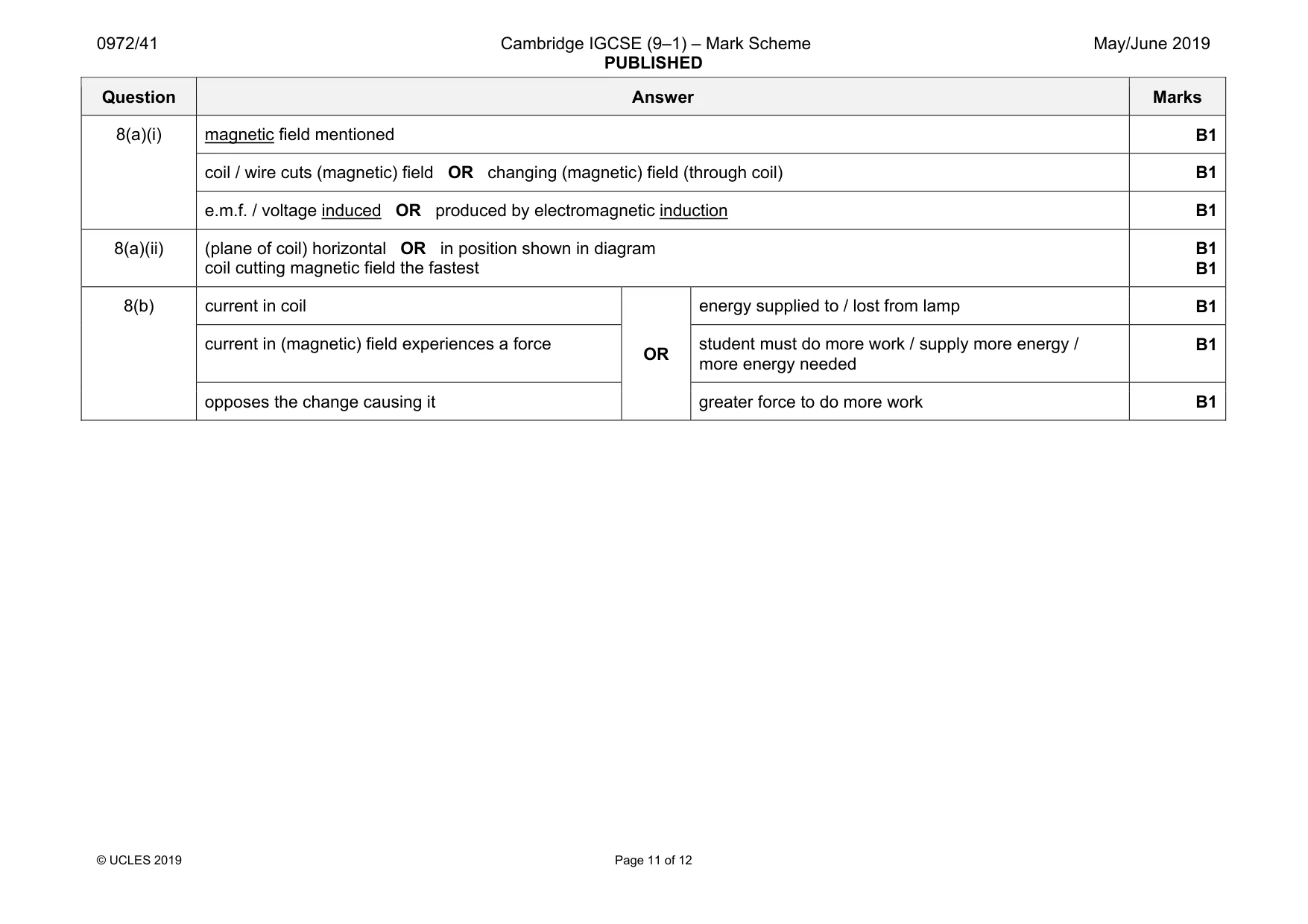 Mark scheme, page 11 of 12