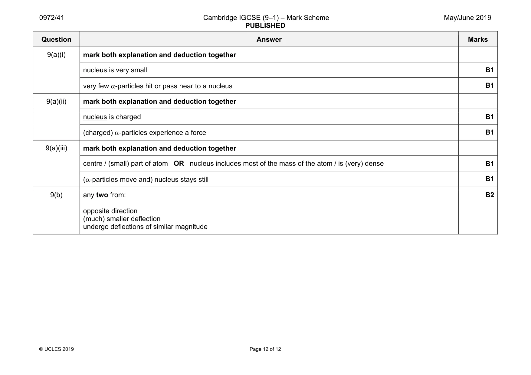 Mark scheme, page 12 of 12