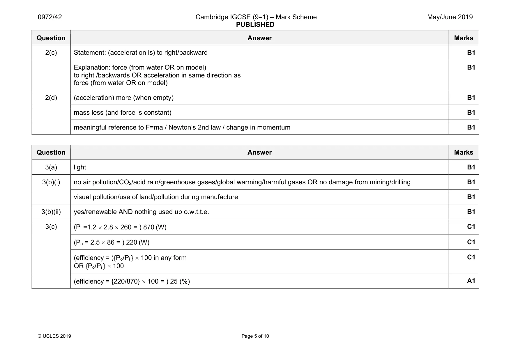 Mark scheme, page 5 of 10